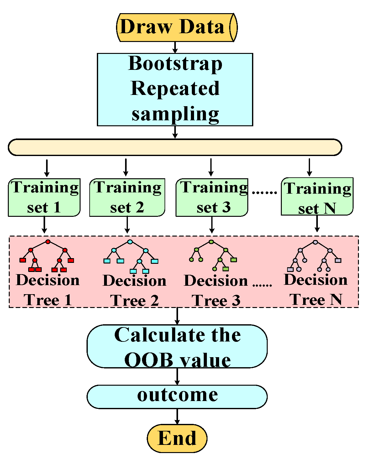 Energies 18 00668 g002