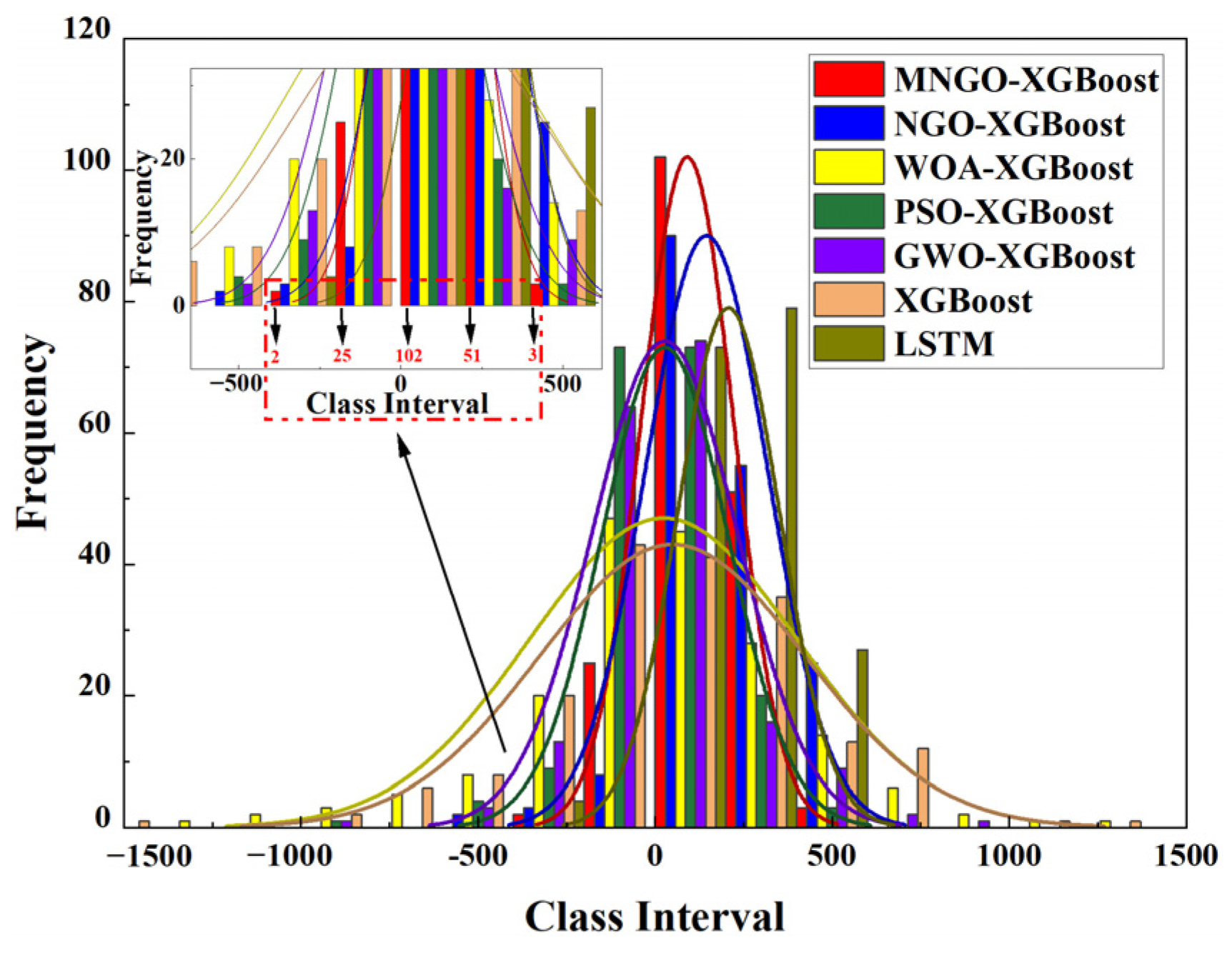 Energies 18 00668 g008