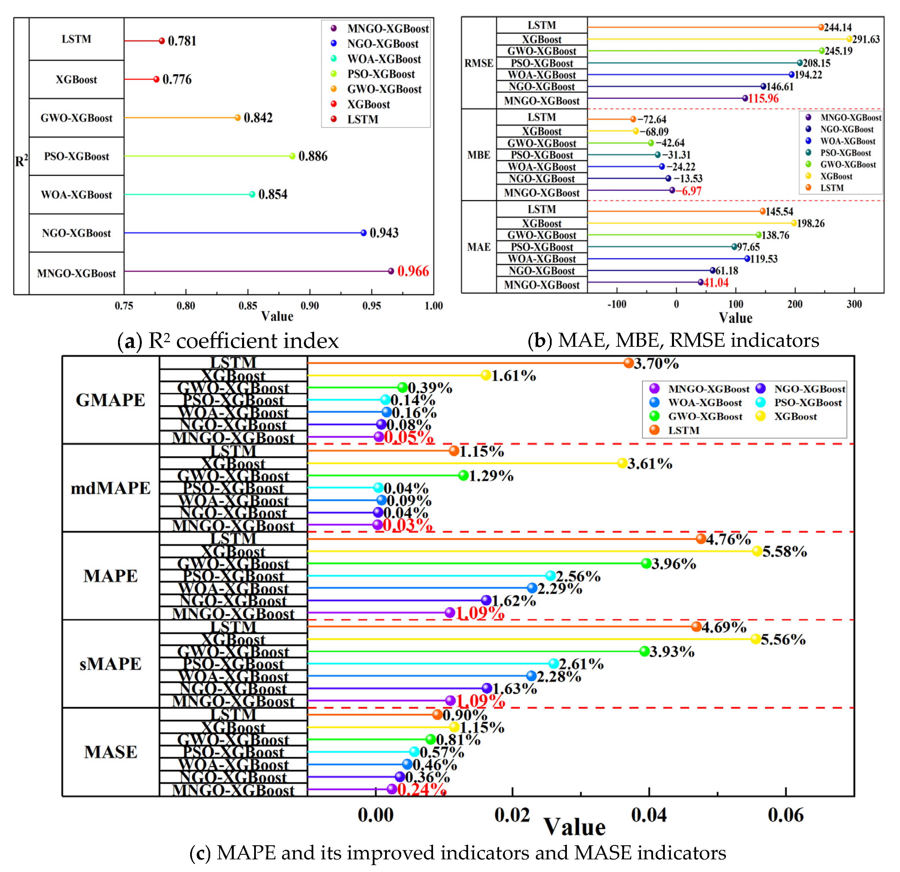 Energies 18 00668 g009