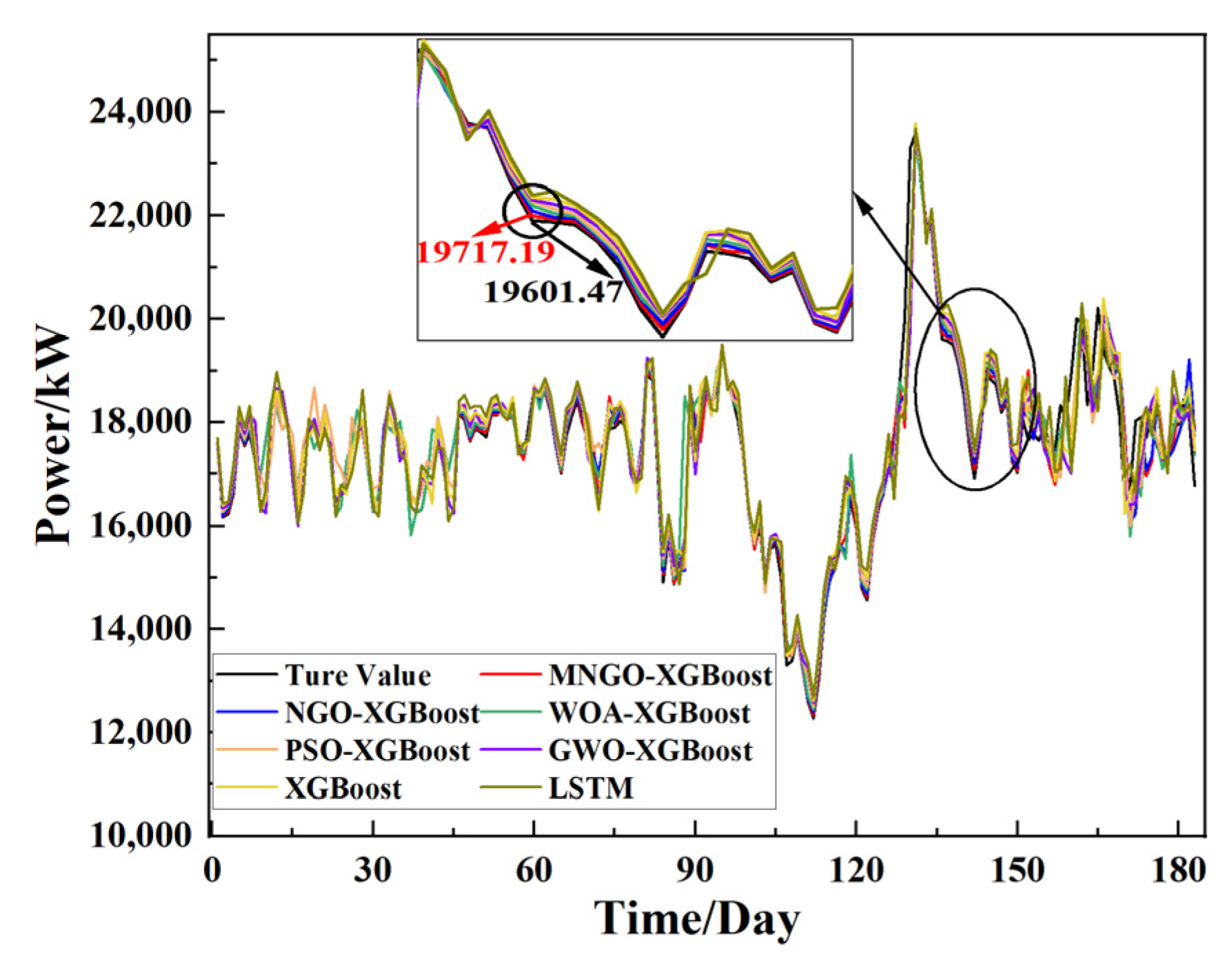 Energies 18 00668 g011