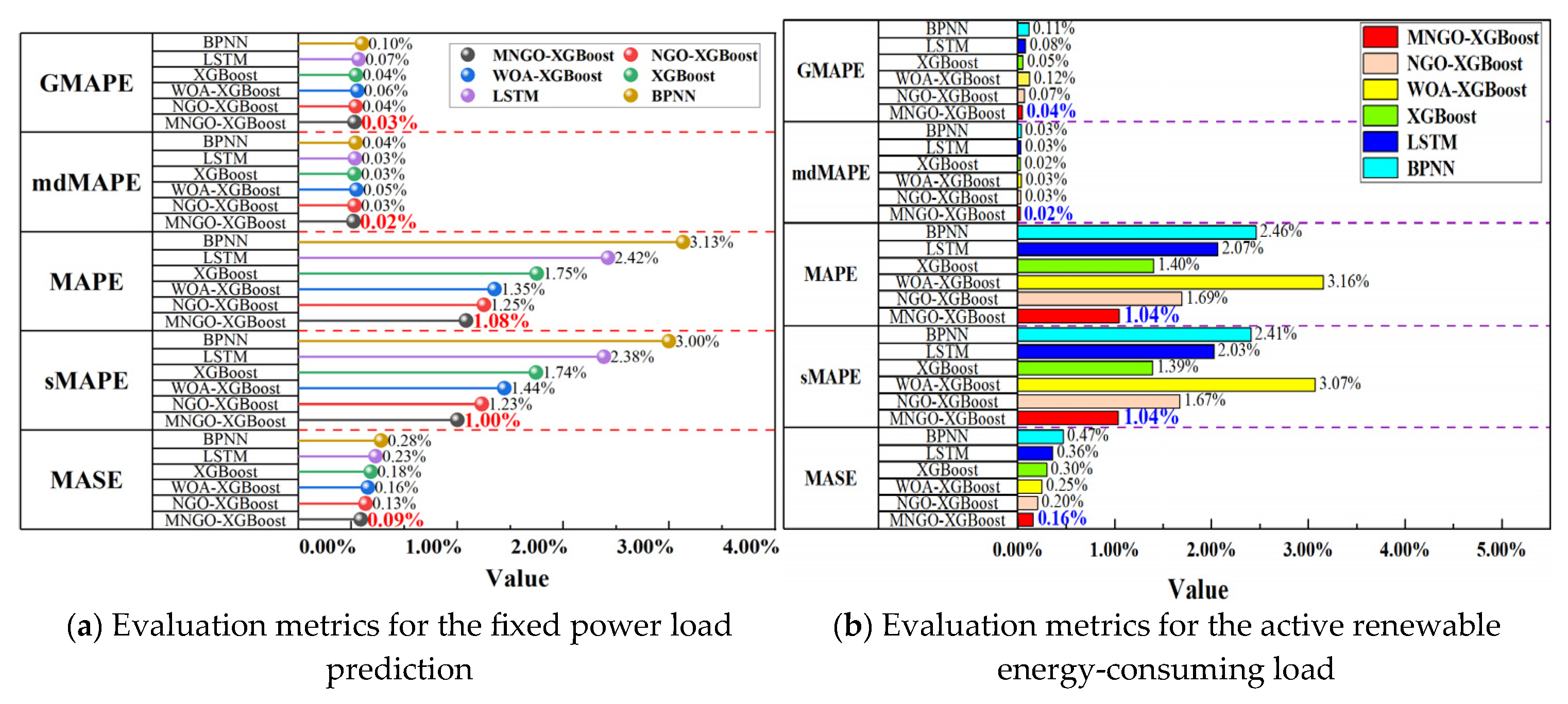 Energies 18 00668 g015