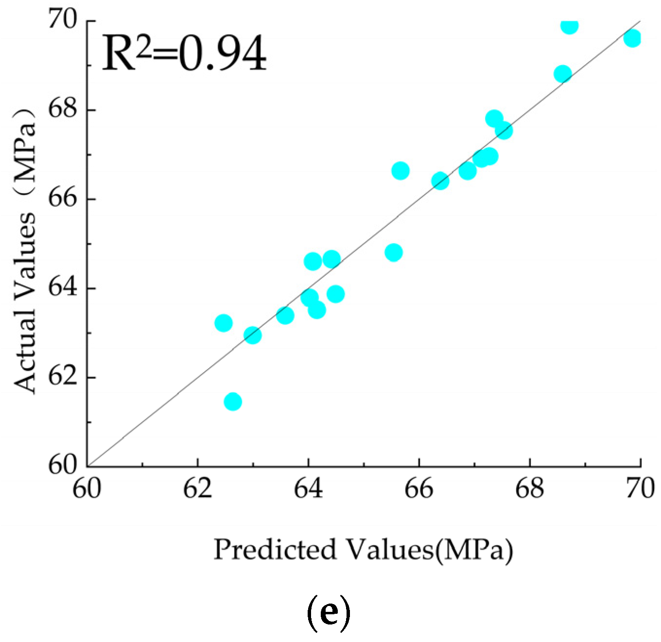 Energies 18 00669 g008b