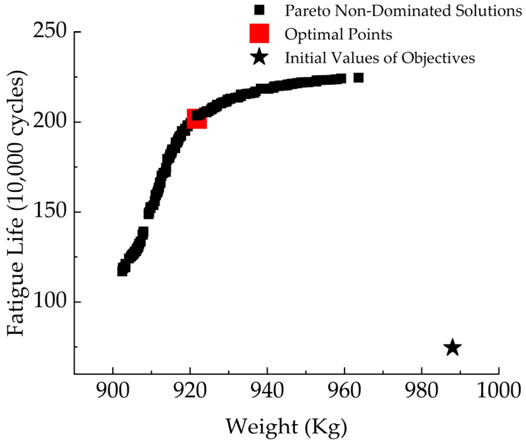 Energies 18 00669 g009