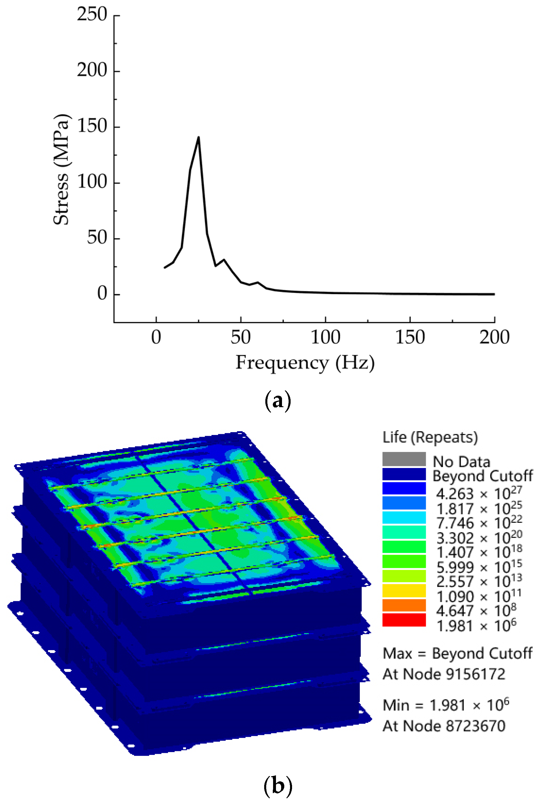 Energies 18 00669 g010a