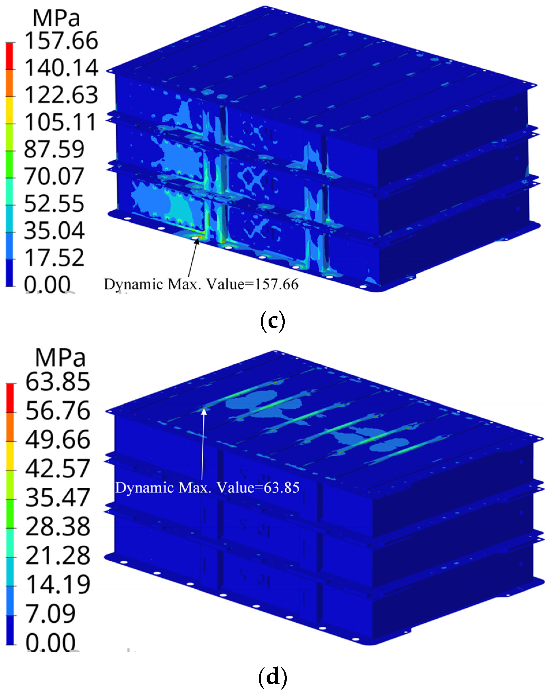 Energies 18 00669 g010b