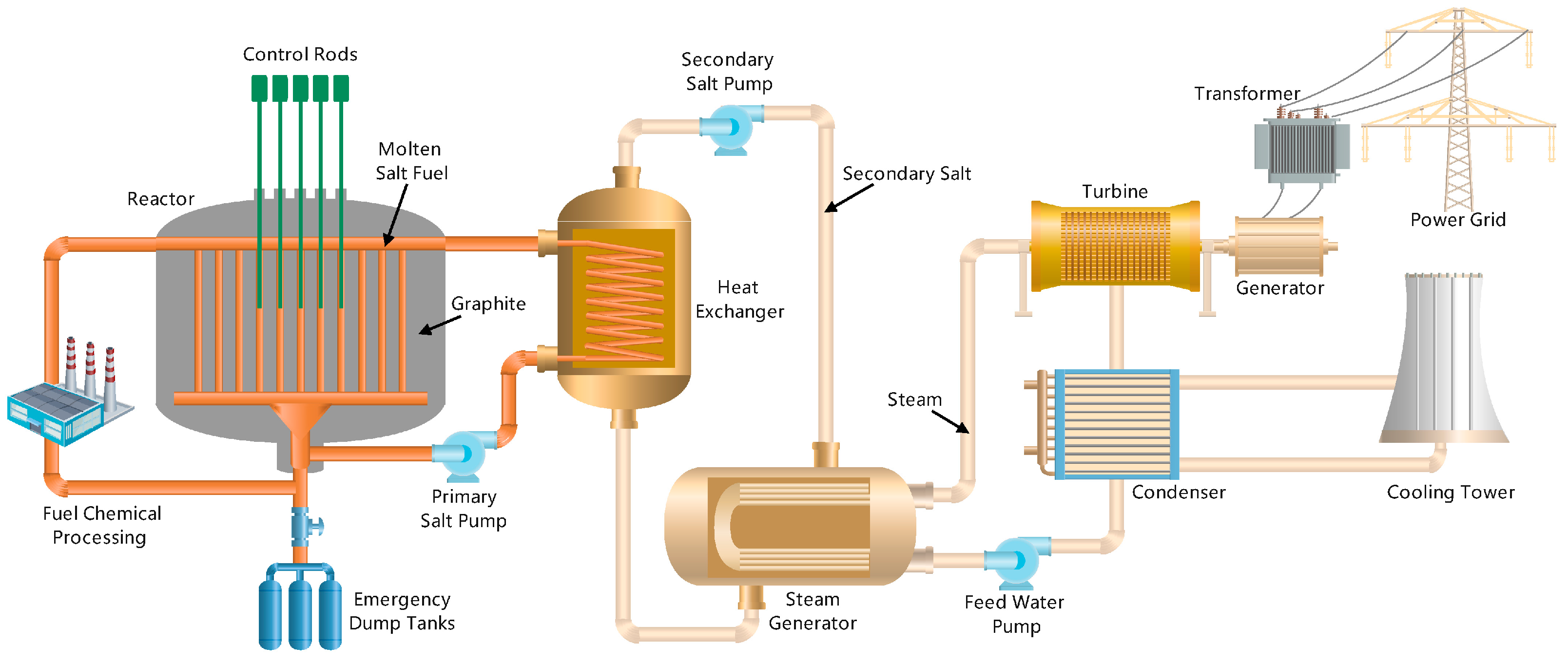 Energies 18 00670 g001
