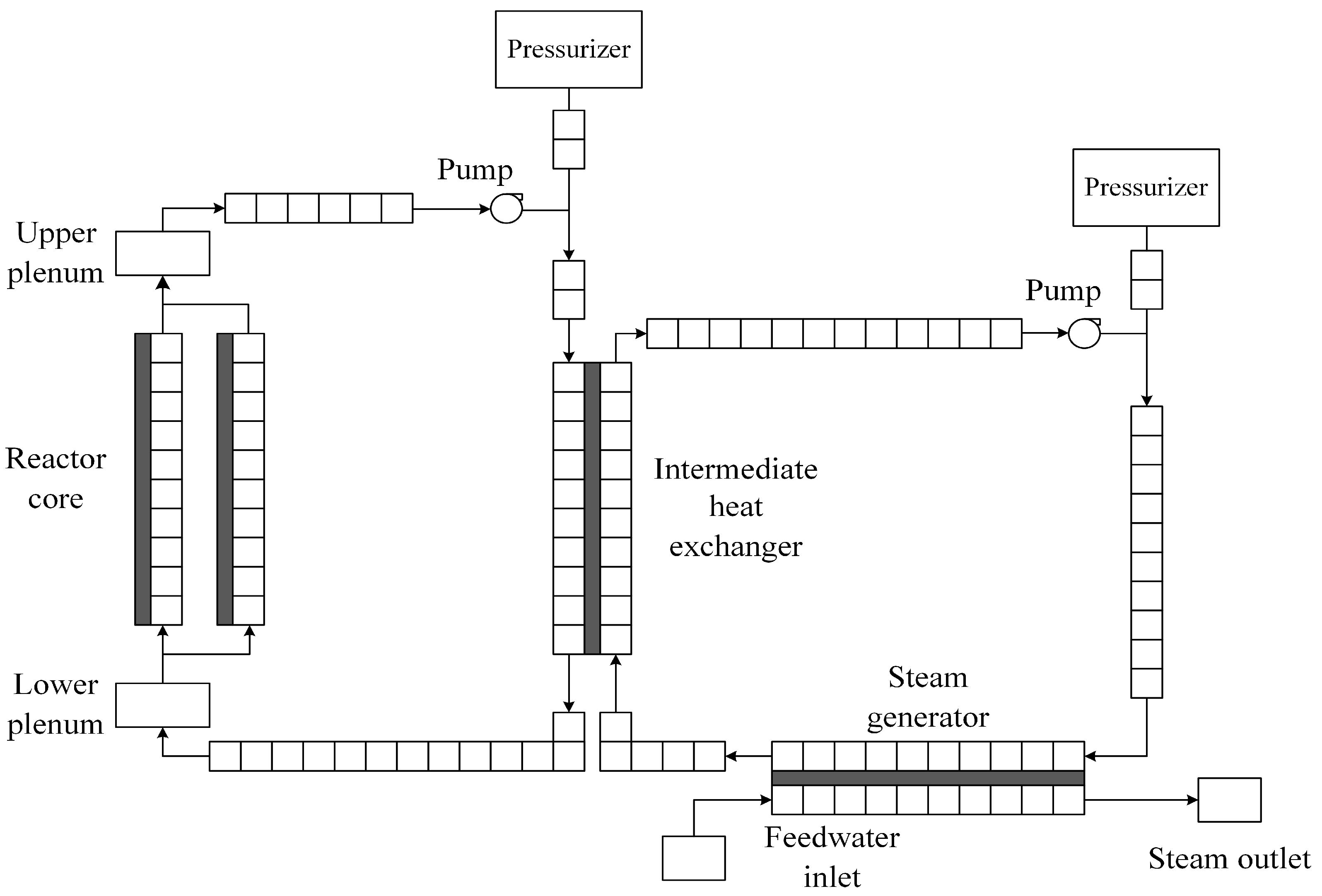 Energies 18 00670 g002