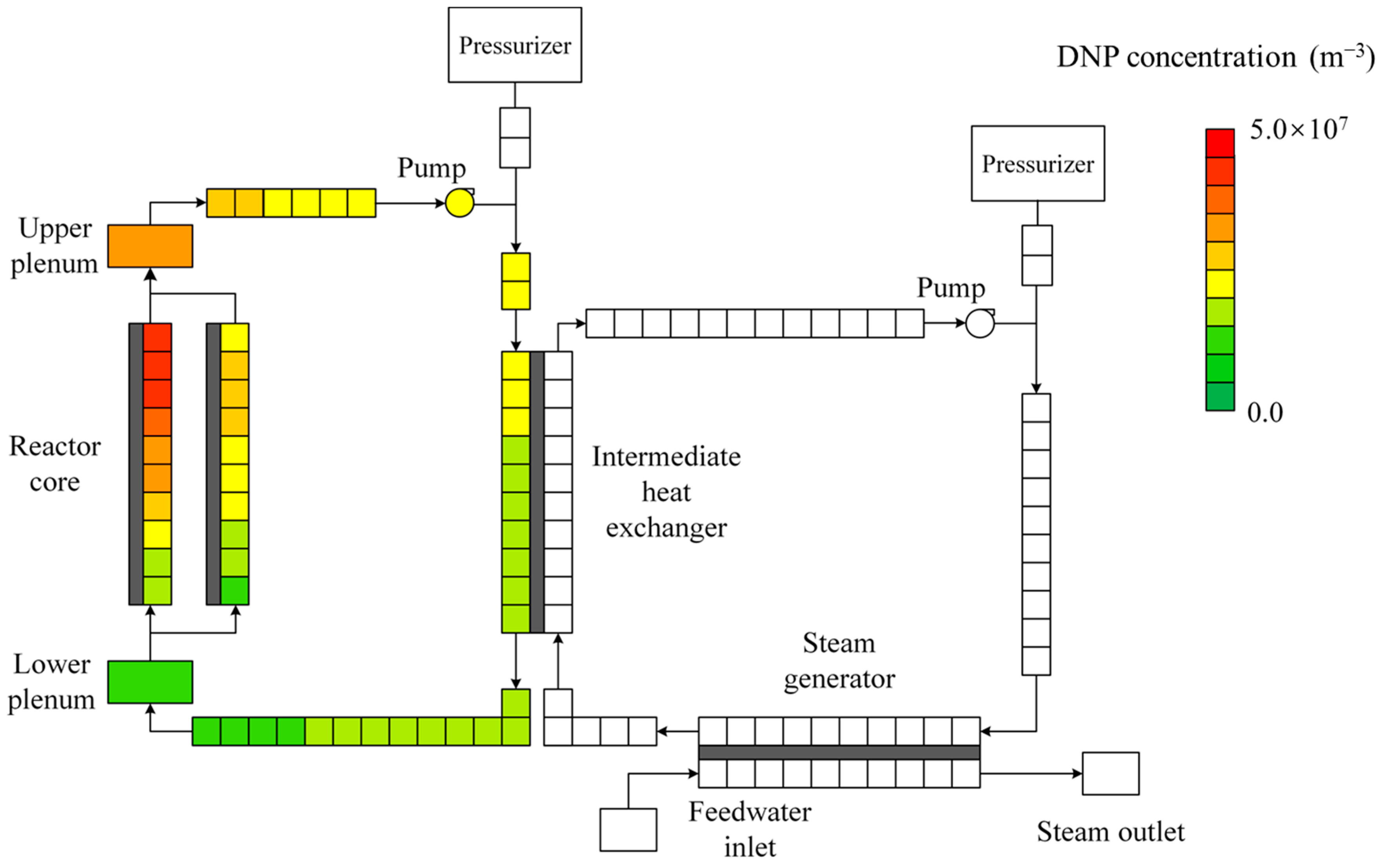 Energies 18 00670 g003