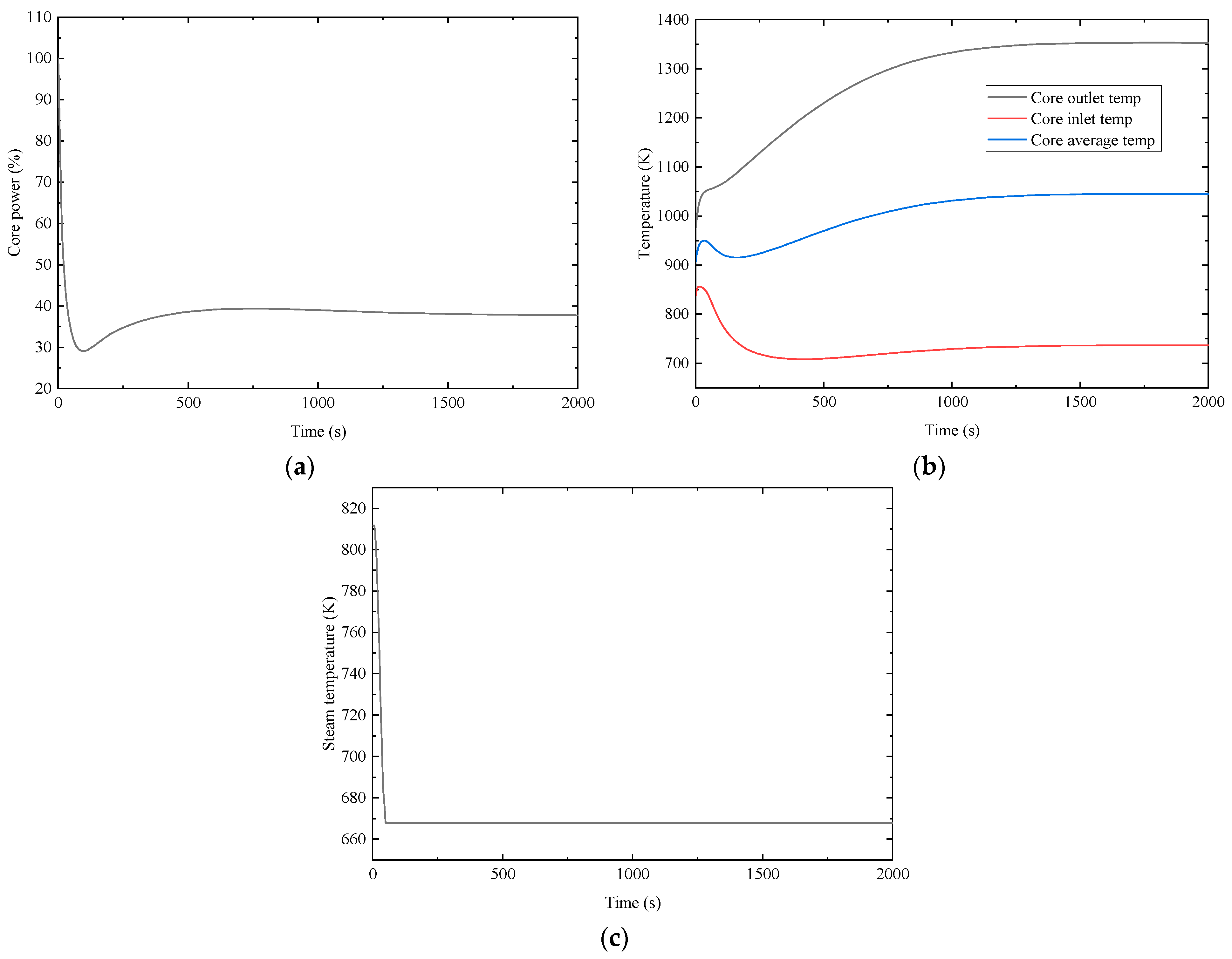 Energies 18 00670 g004