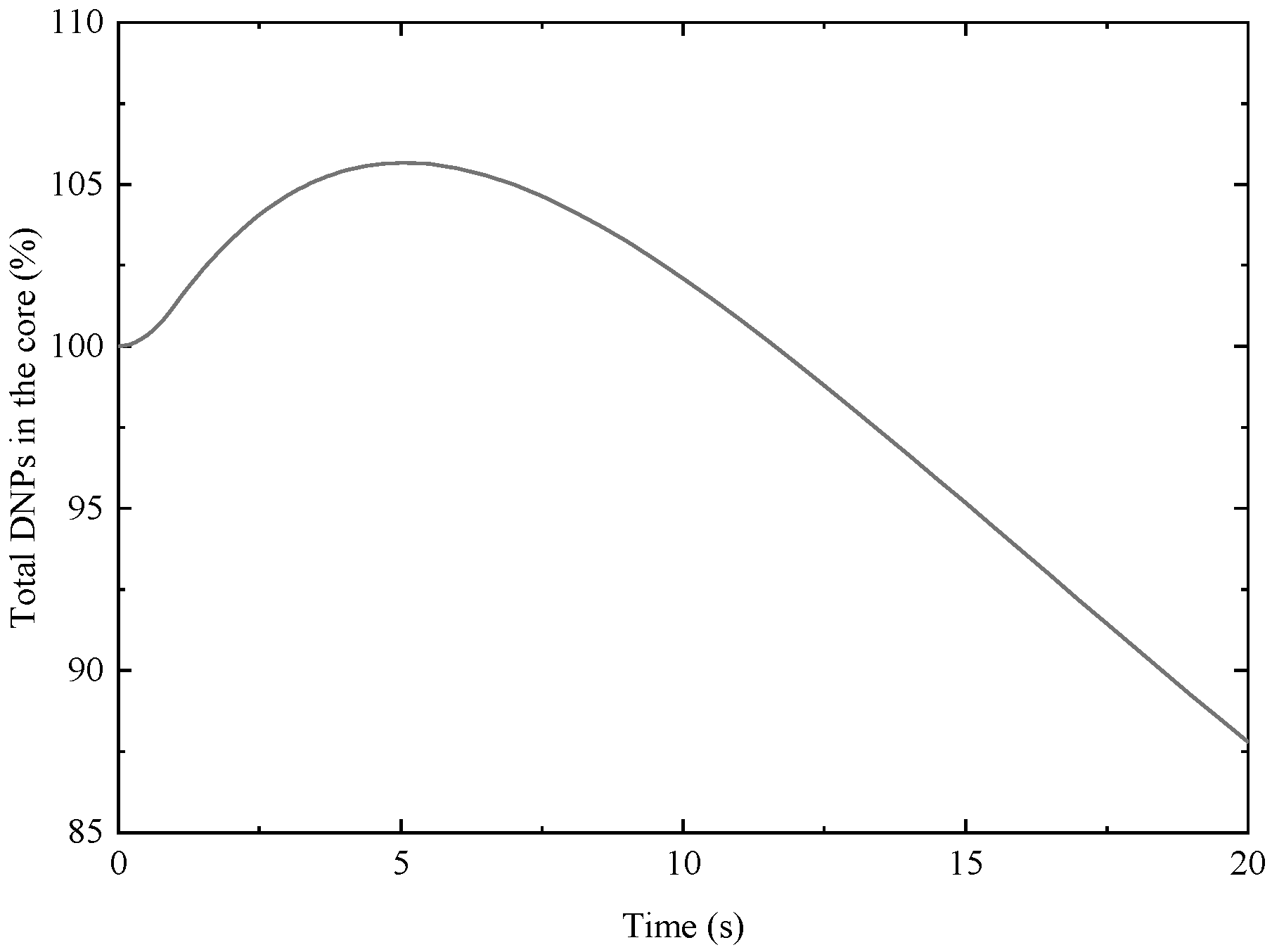 Energies 18 00670 g008