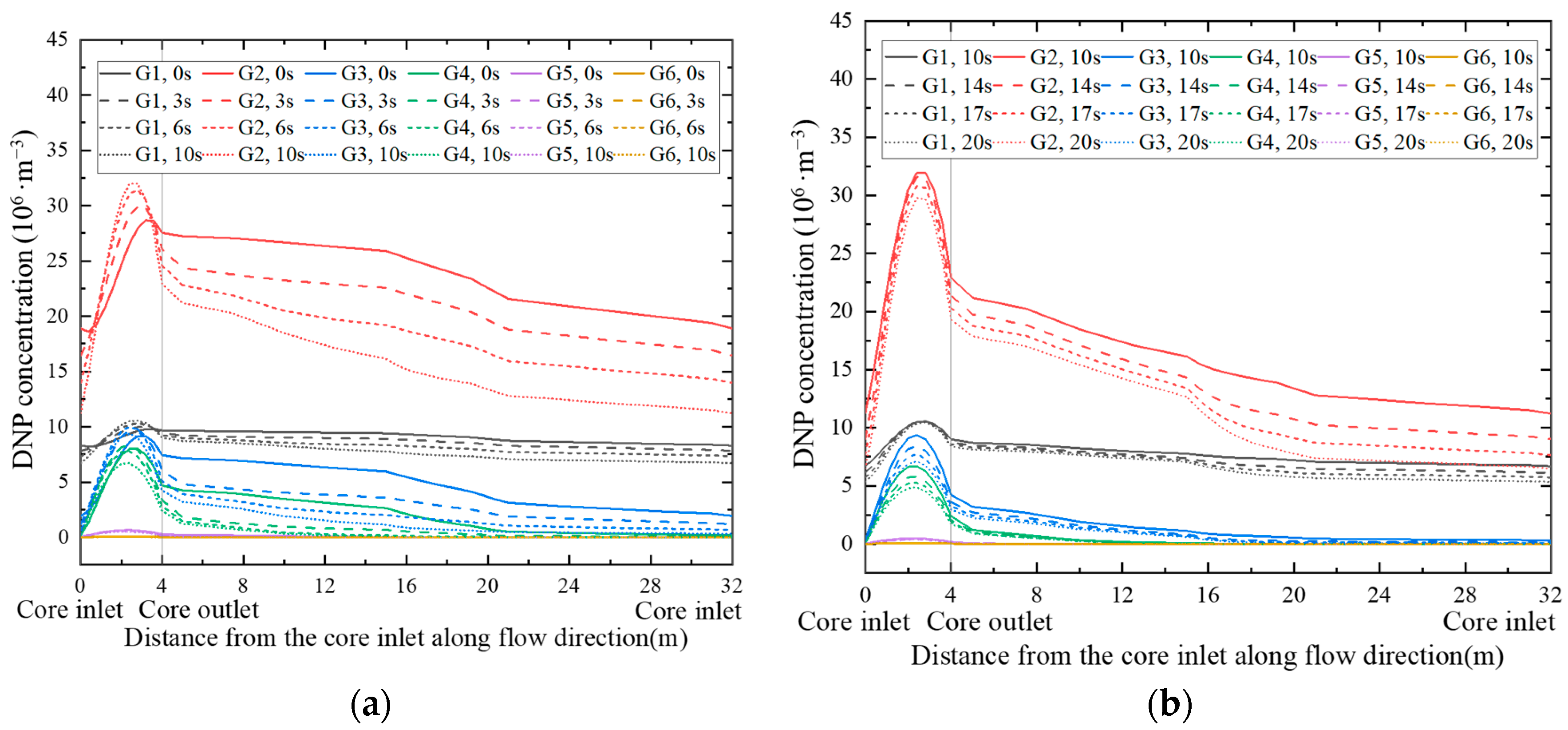 Energies 18 00670 g009