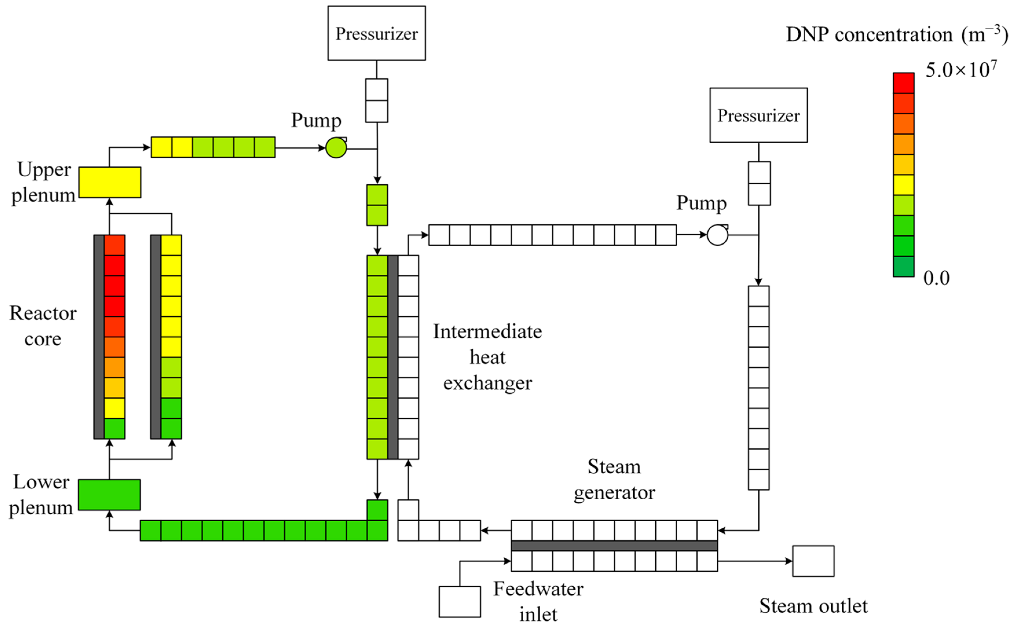 Energies 18 00670 g010