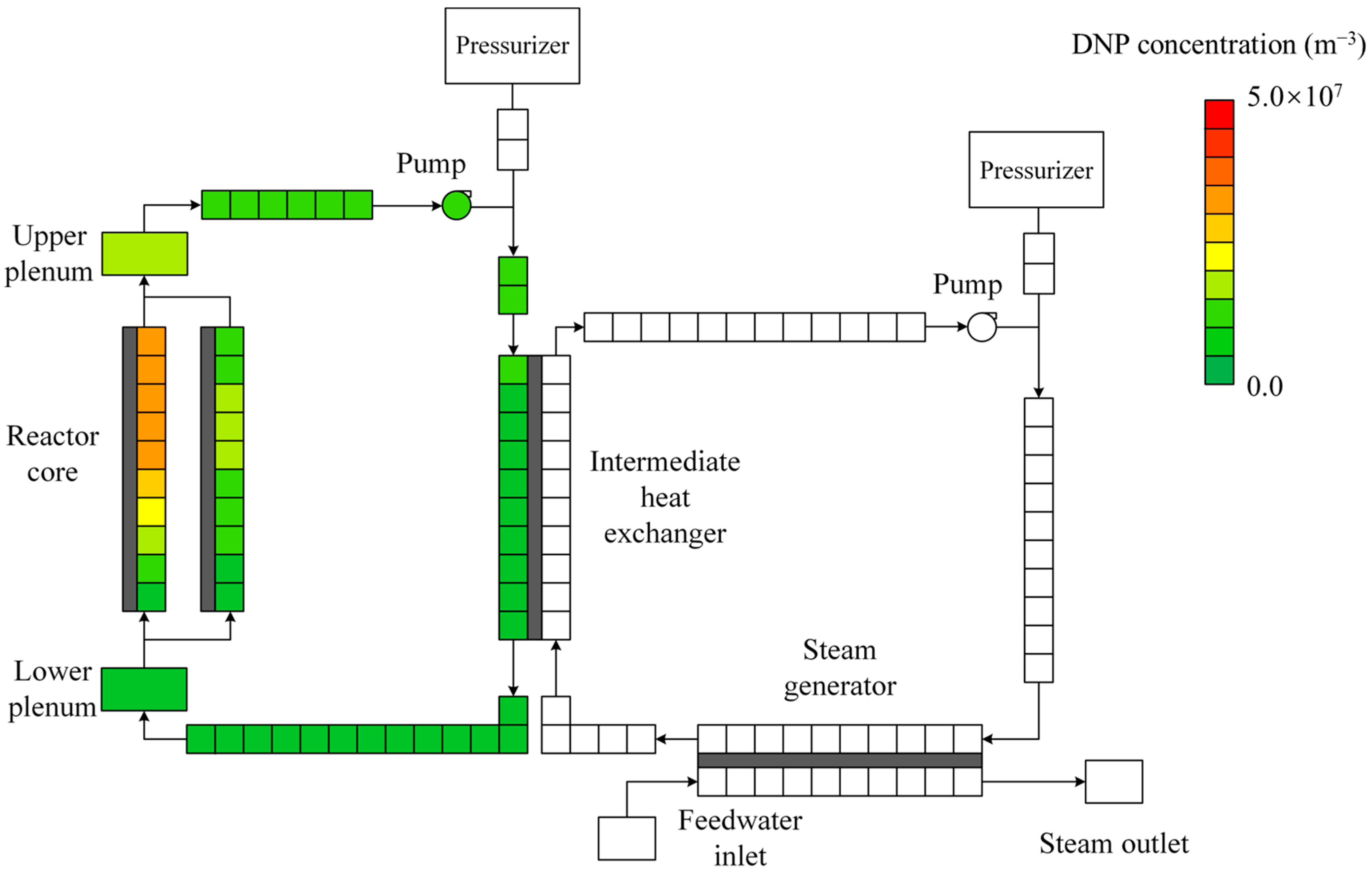 Energies 18 00670 g011
