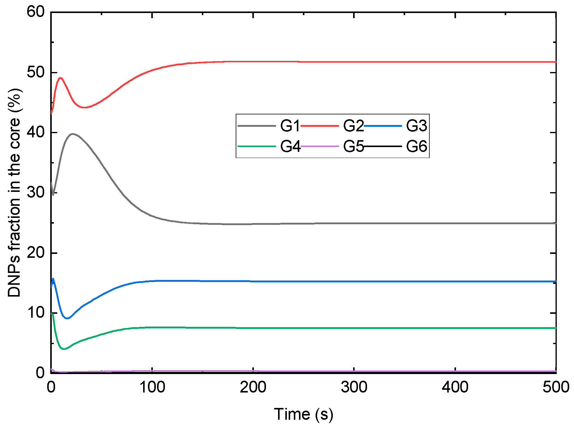 Energies 18 00670 g012