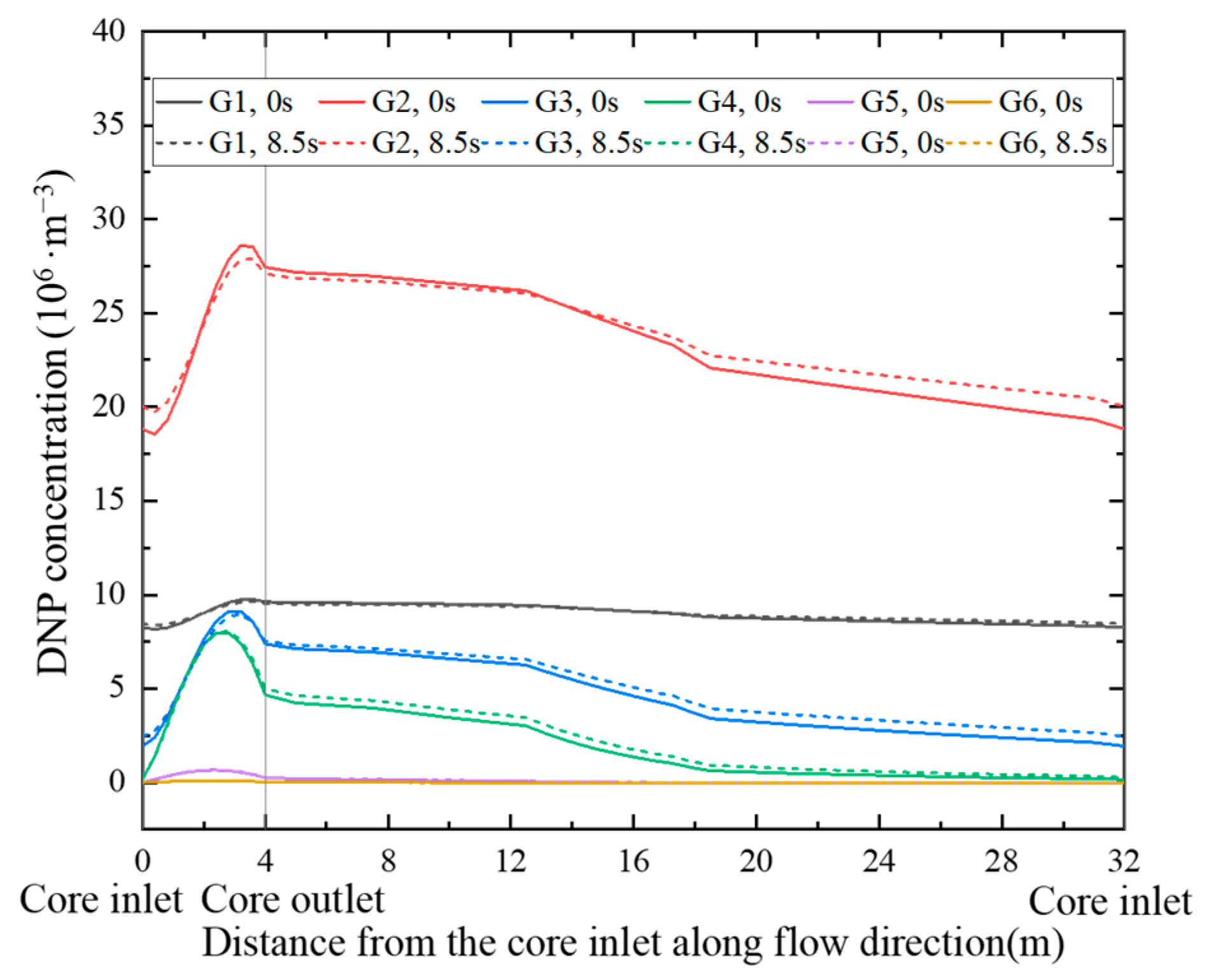 Energies 18 00670 g014
