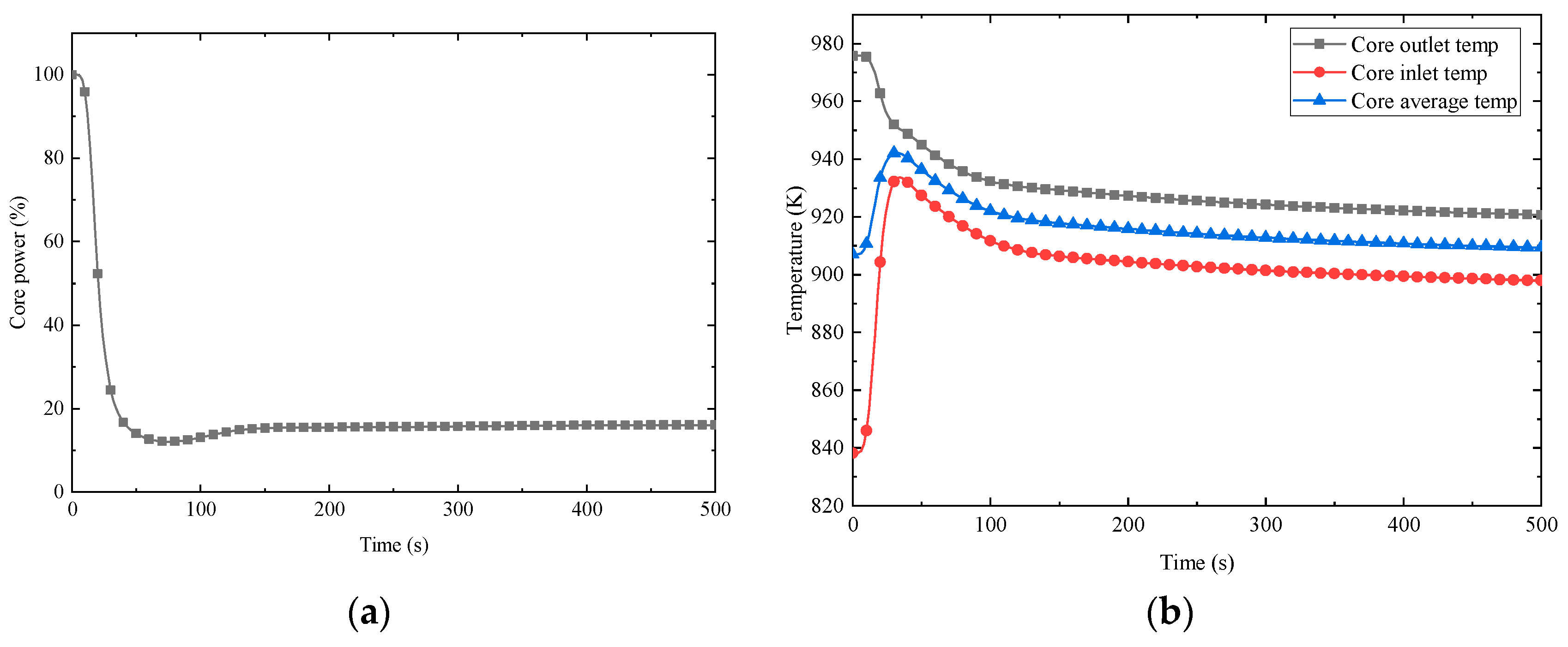 Energies 18 00670 g016a