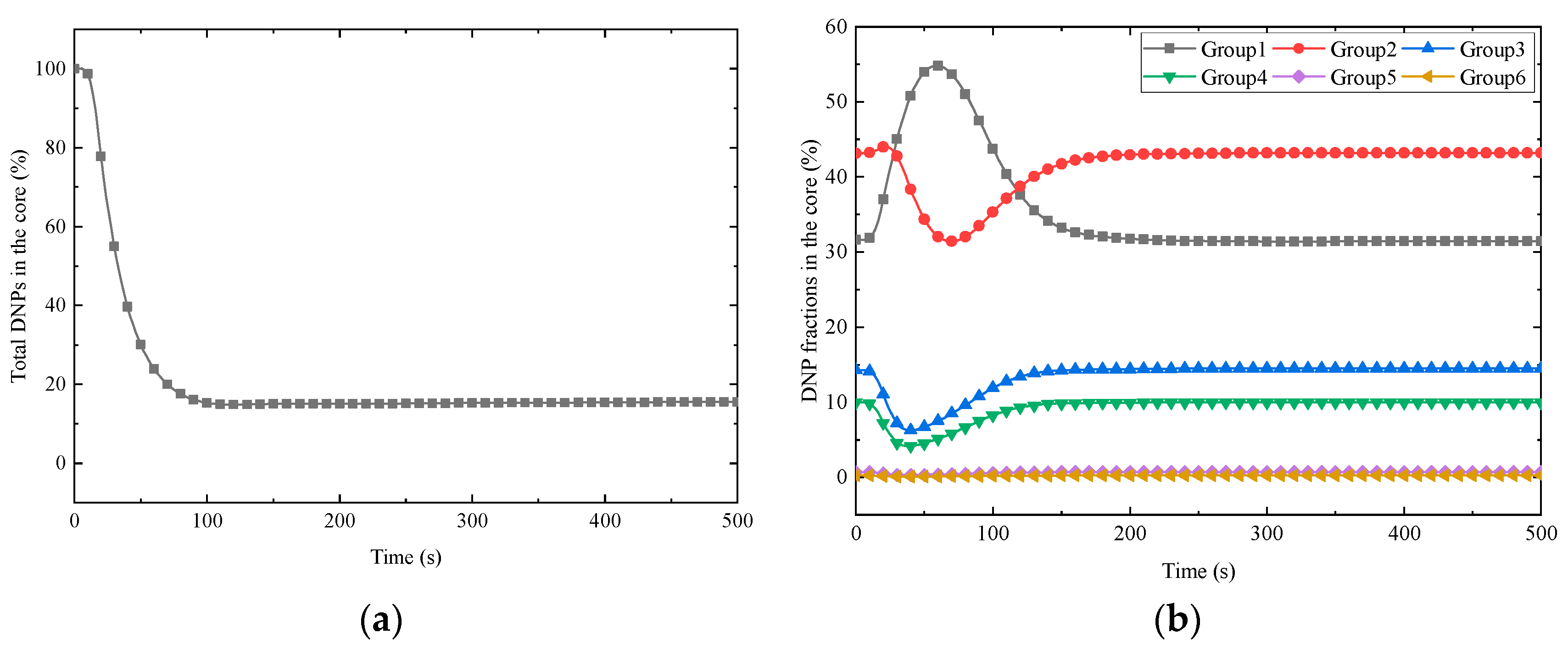 Energies 18 00670 g017