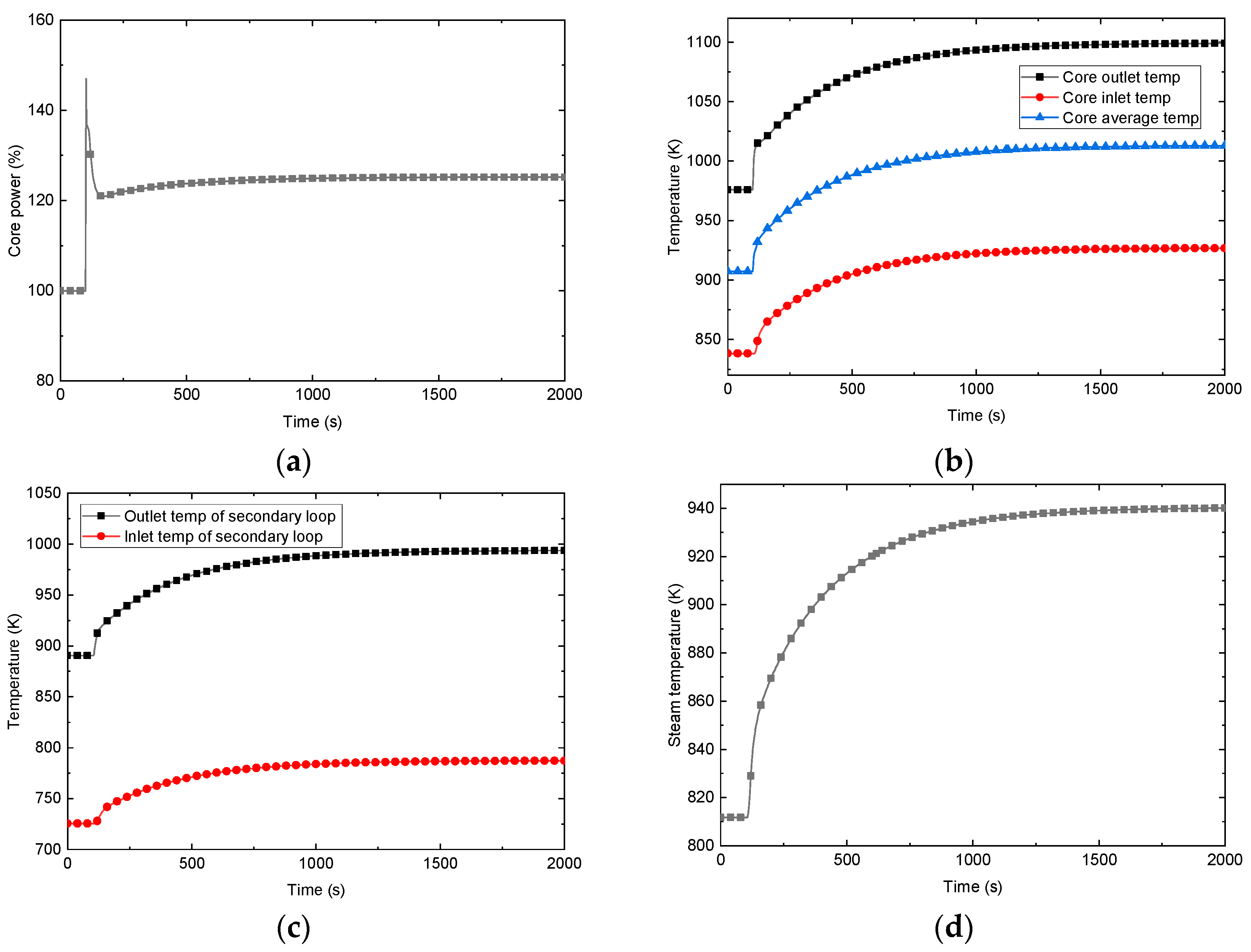 Energies 18 00670 g019