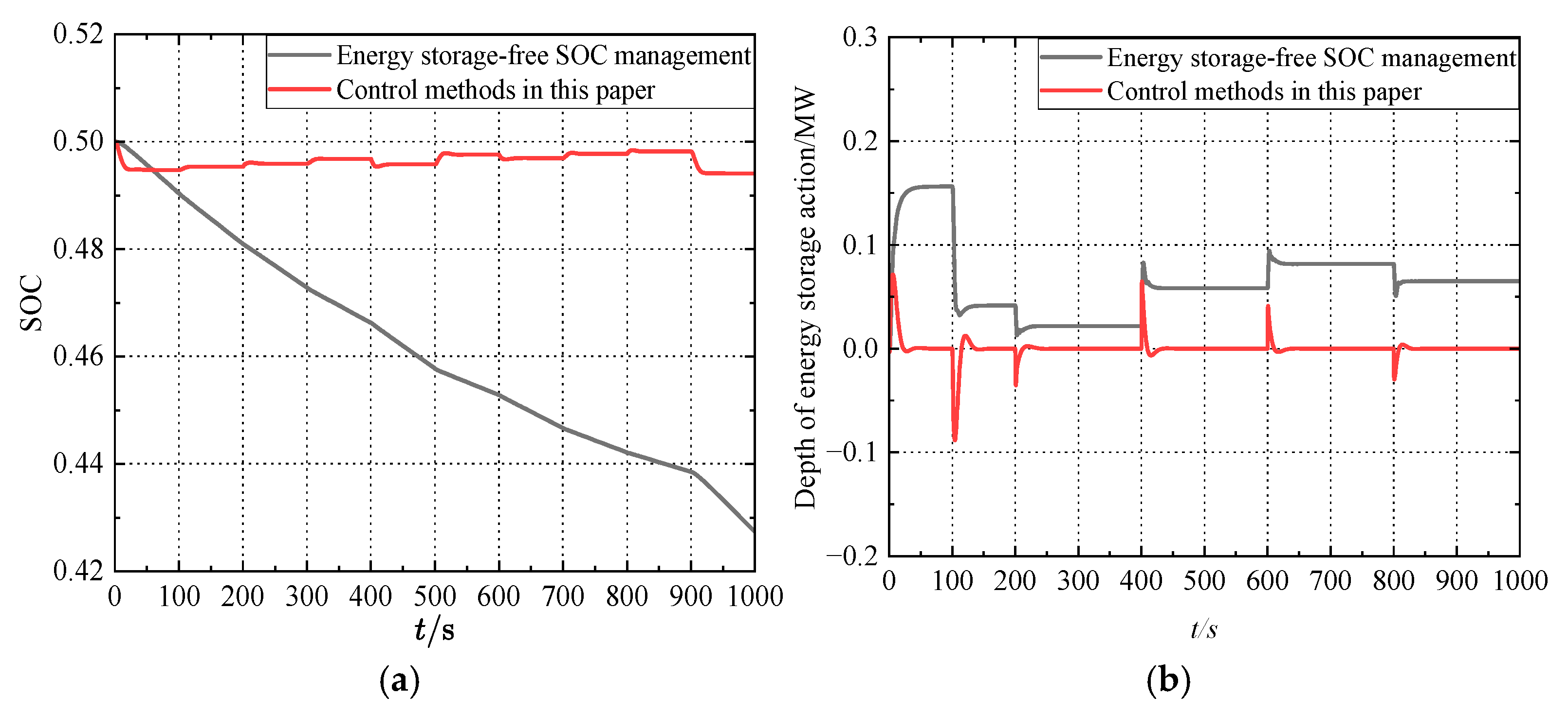 Energies 18 00671 g010