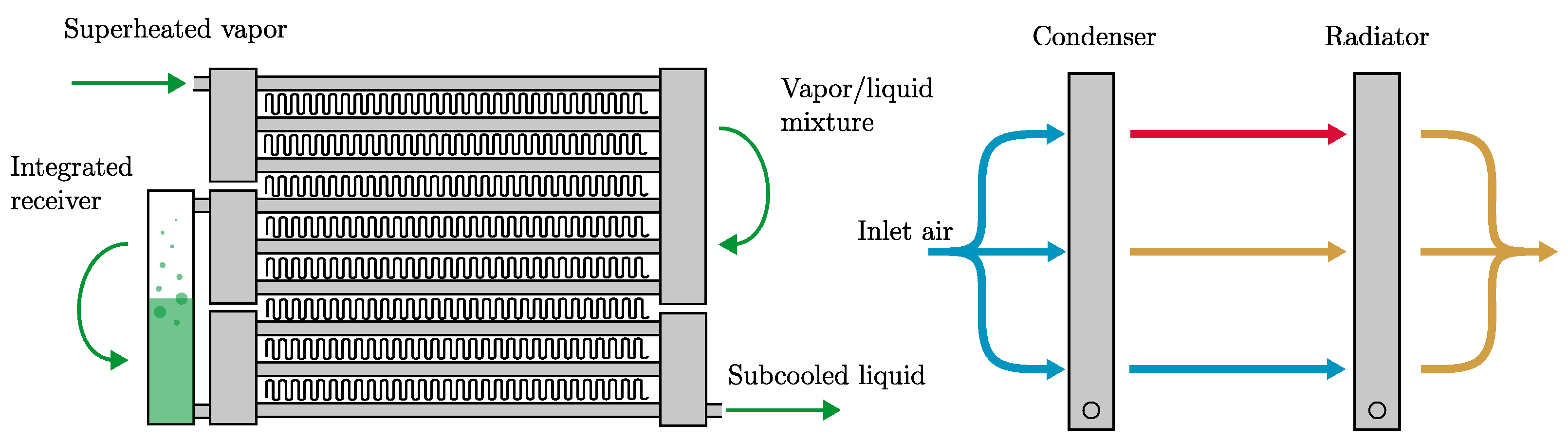 Energies 18 00673 g005