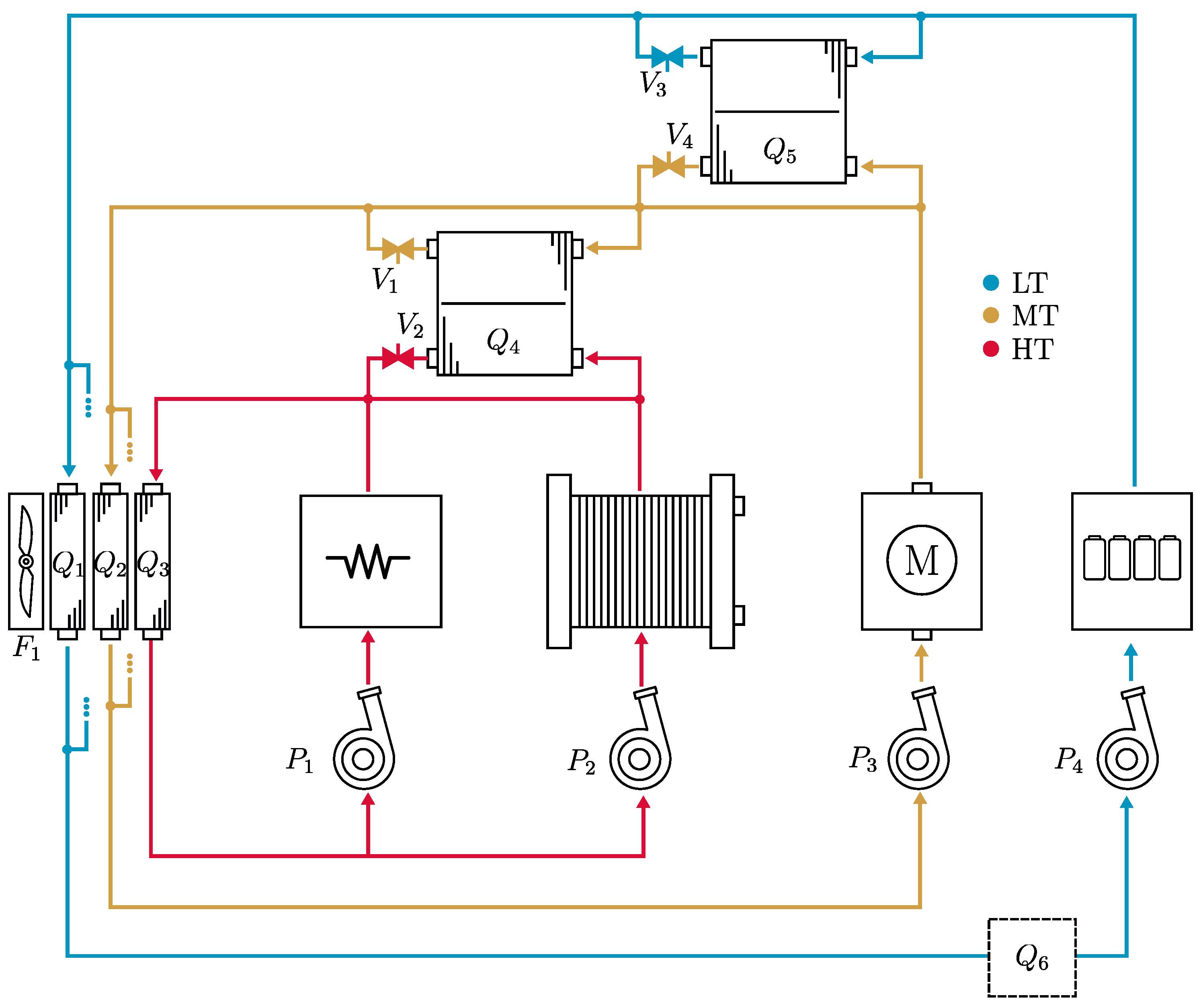 Energies 18 00673 g009