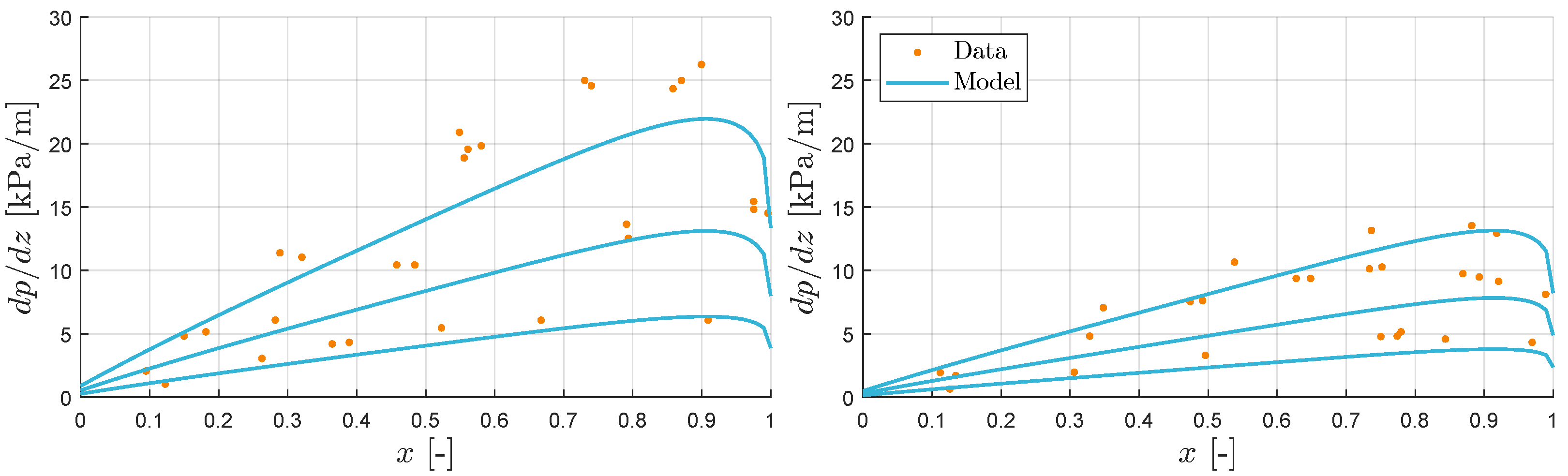 Energies 18 00673 g021