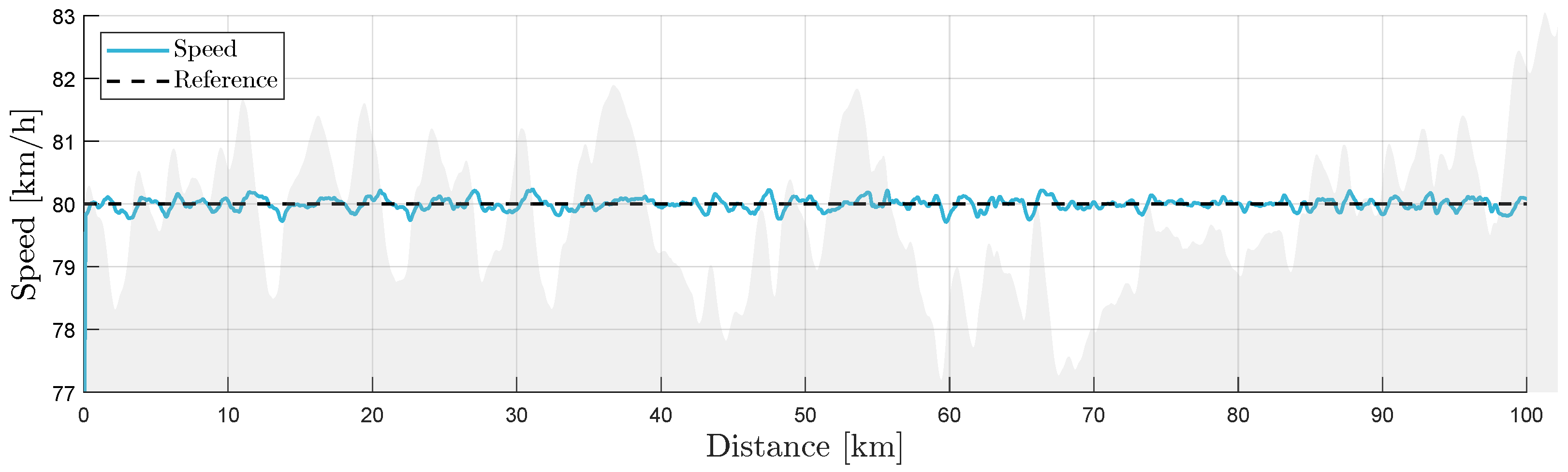 Energies 18 00673 g024