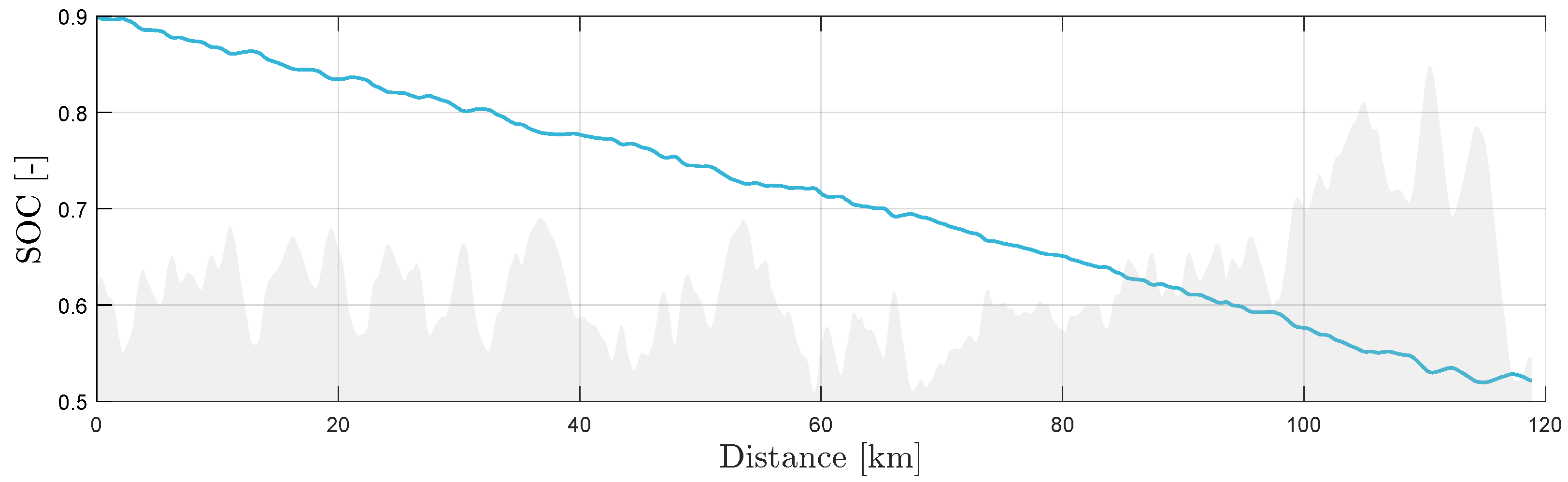 Energies 18 00673 g026