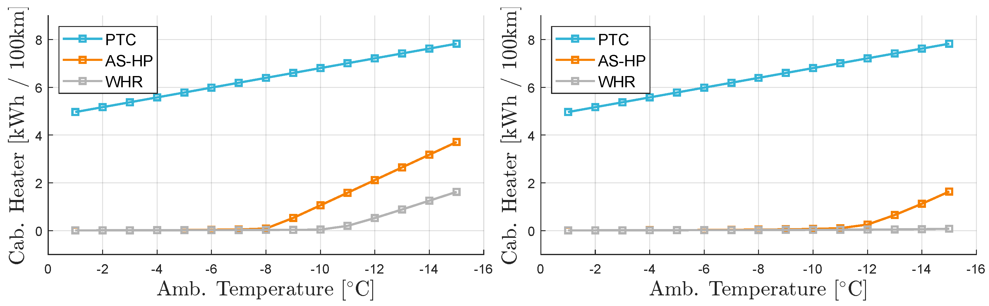 Energies 18 00673 g030