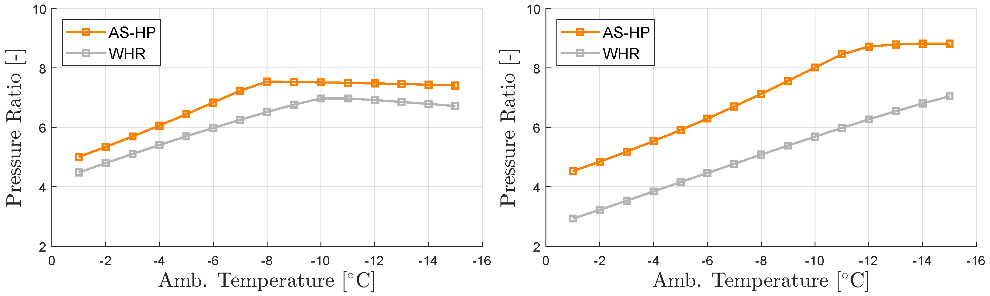 Energies 18 00673 g032