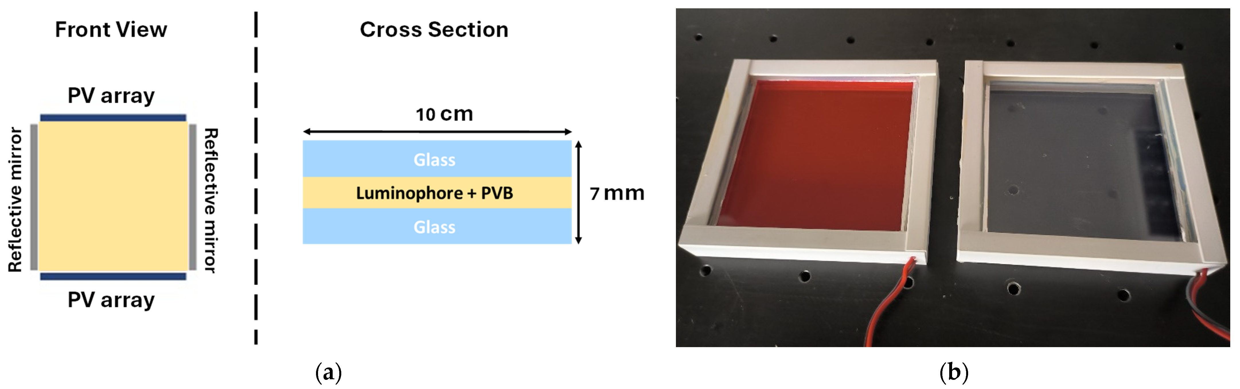 Energies 18 00674 g001