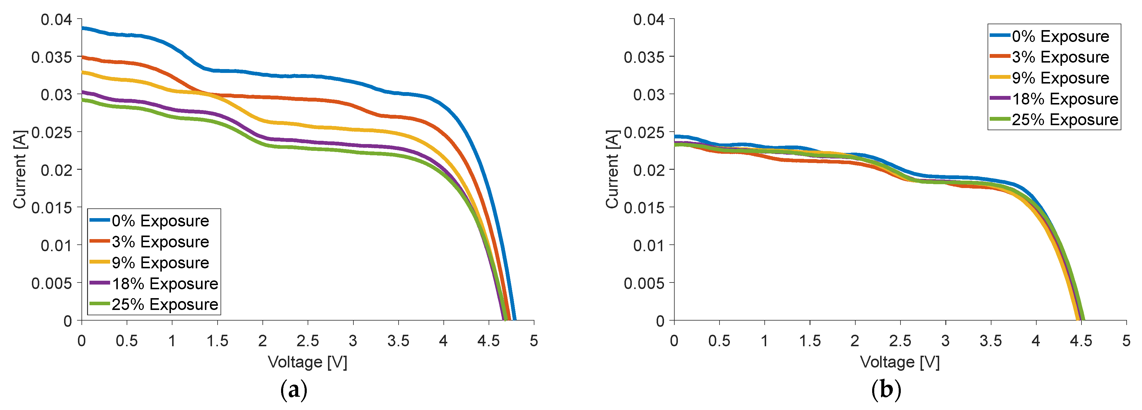 Energies 18 00674 g005