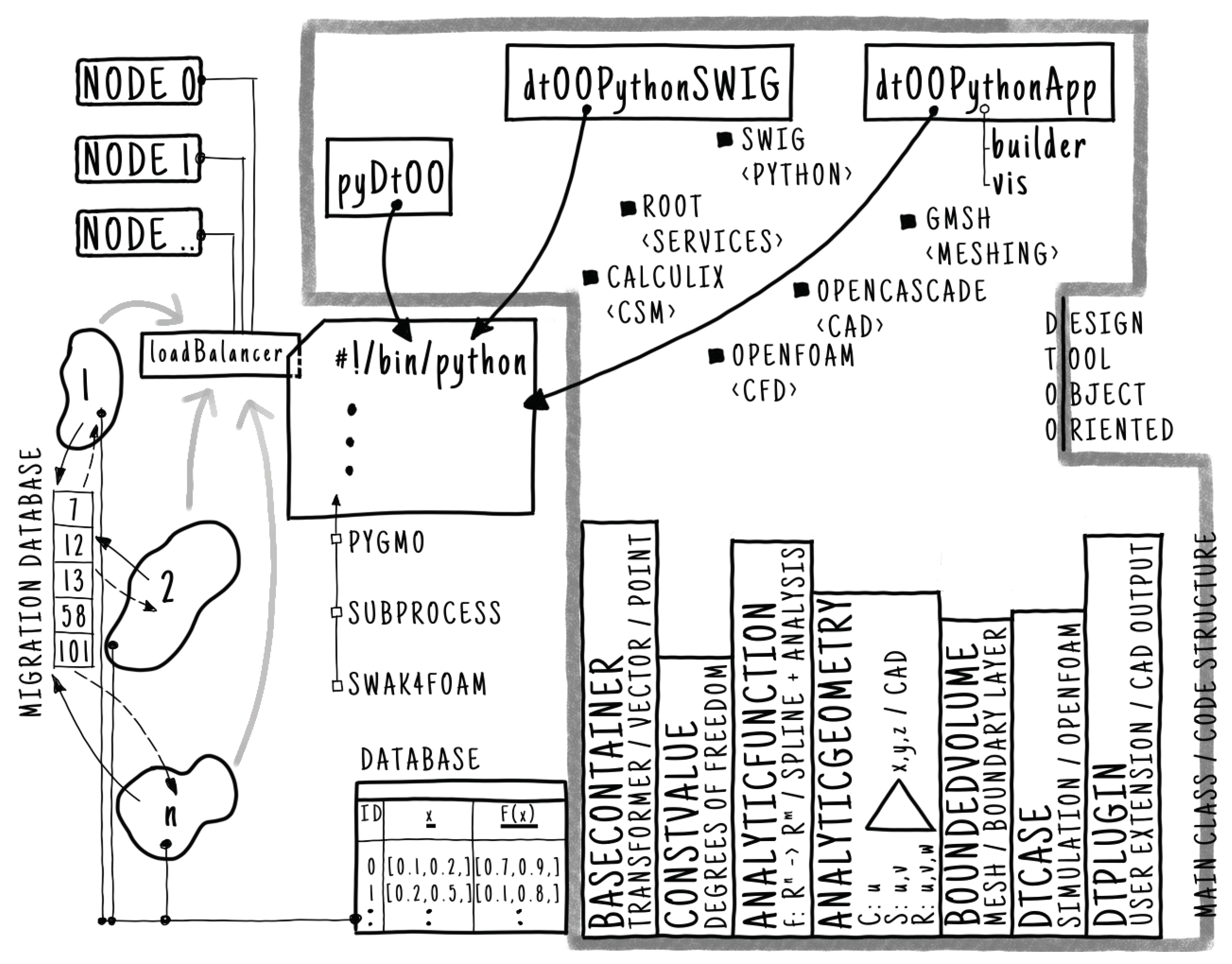 Energies 18 00677 g001