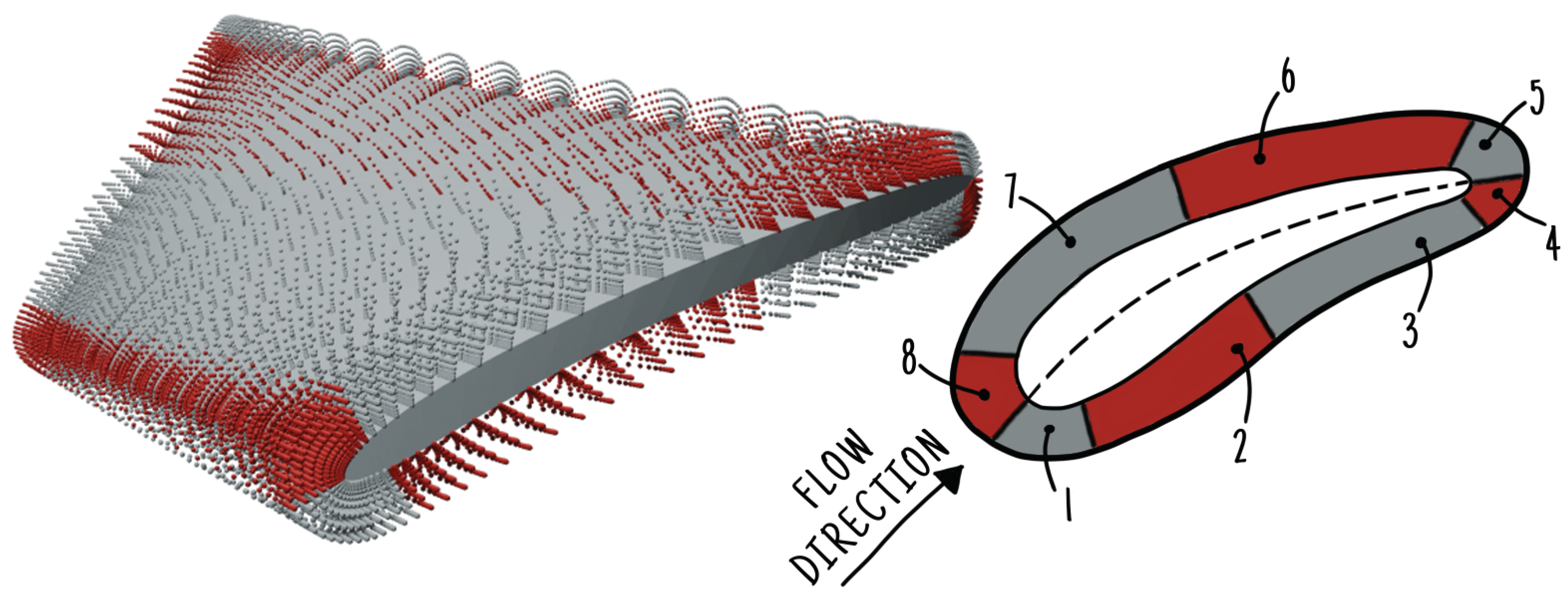 Energies 18 00677 g003