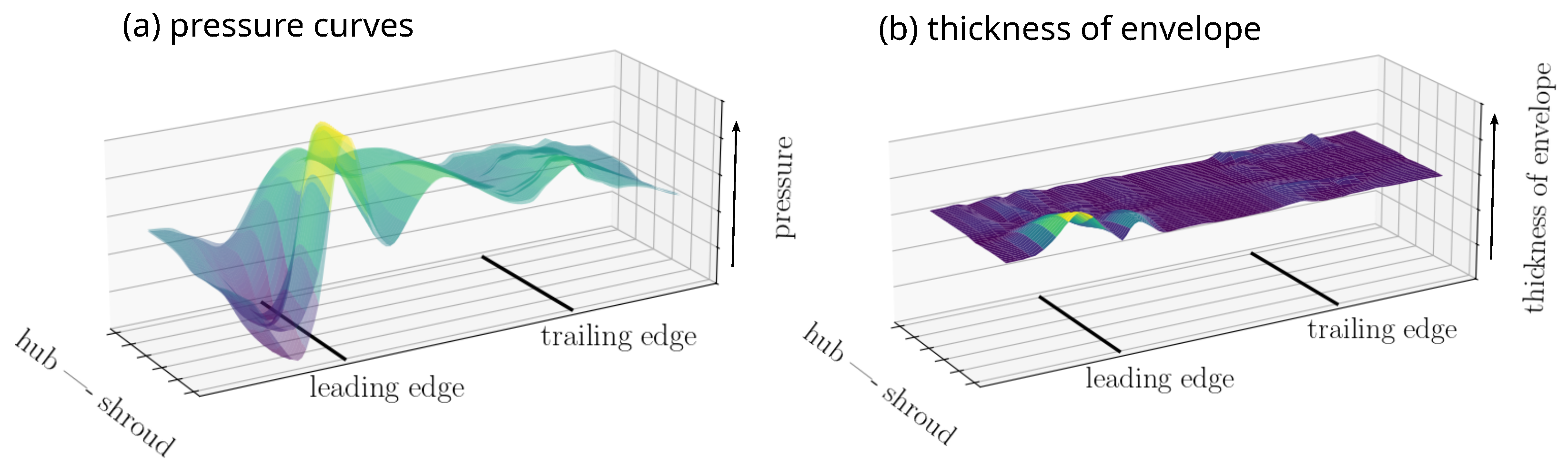 Energies 18 00677 g007