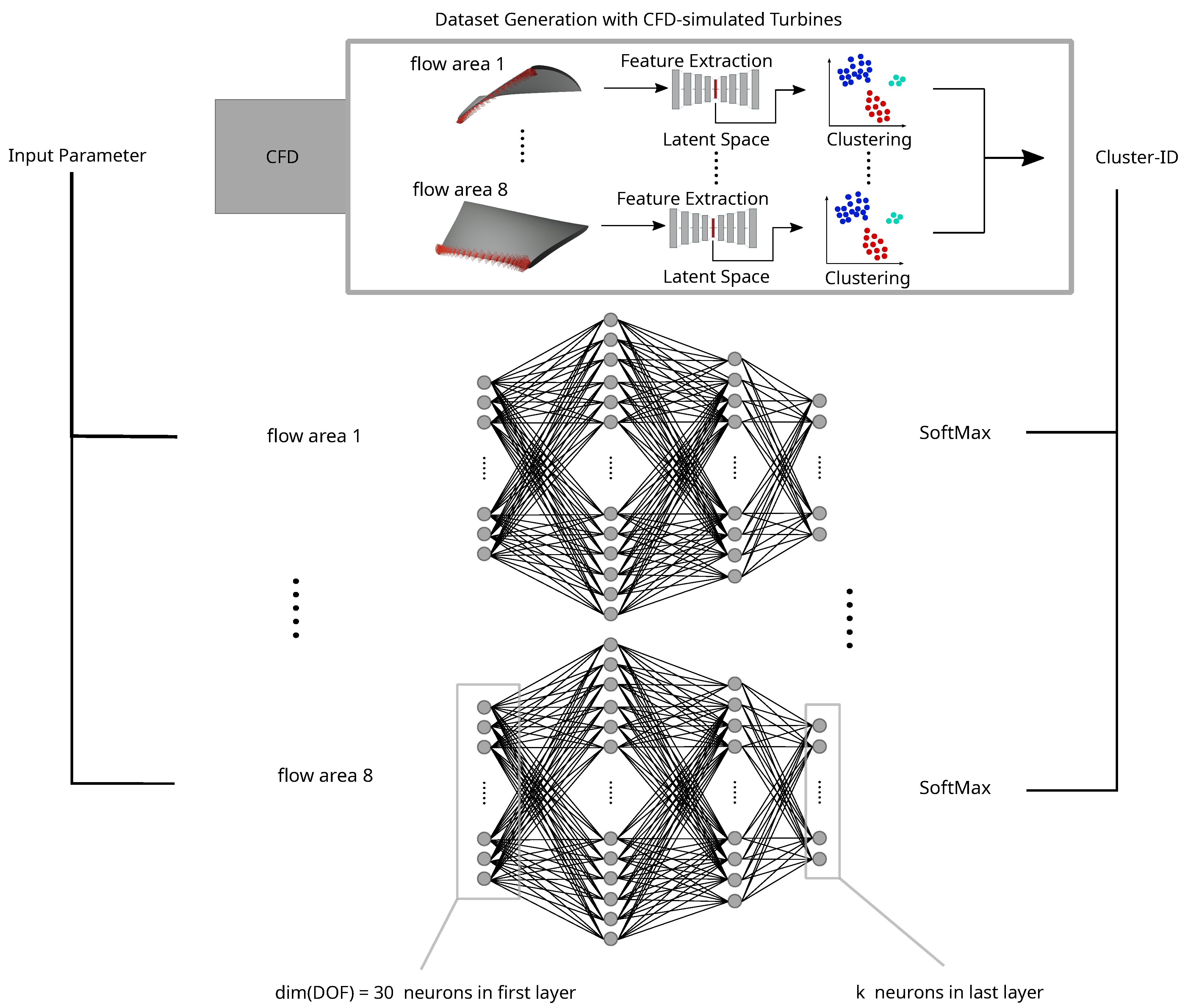 Energies 18 00677 g008