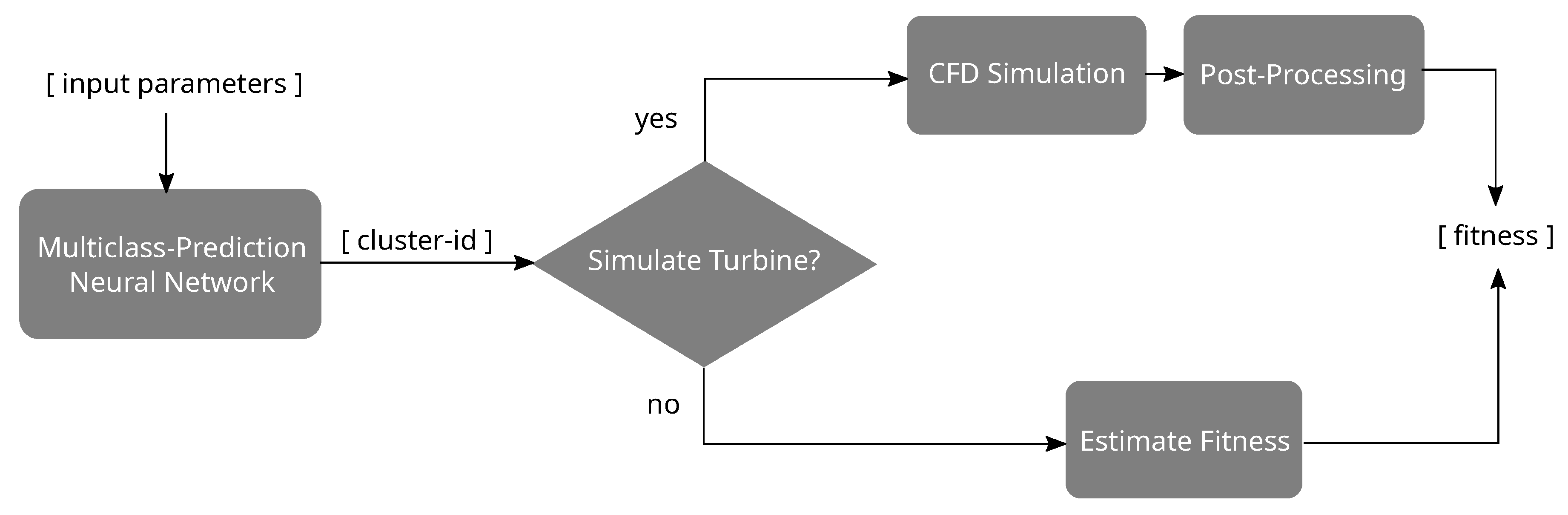 Energies 18 00677 g009