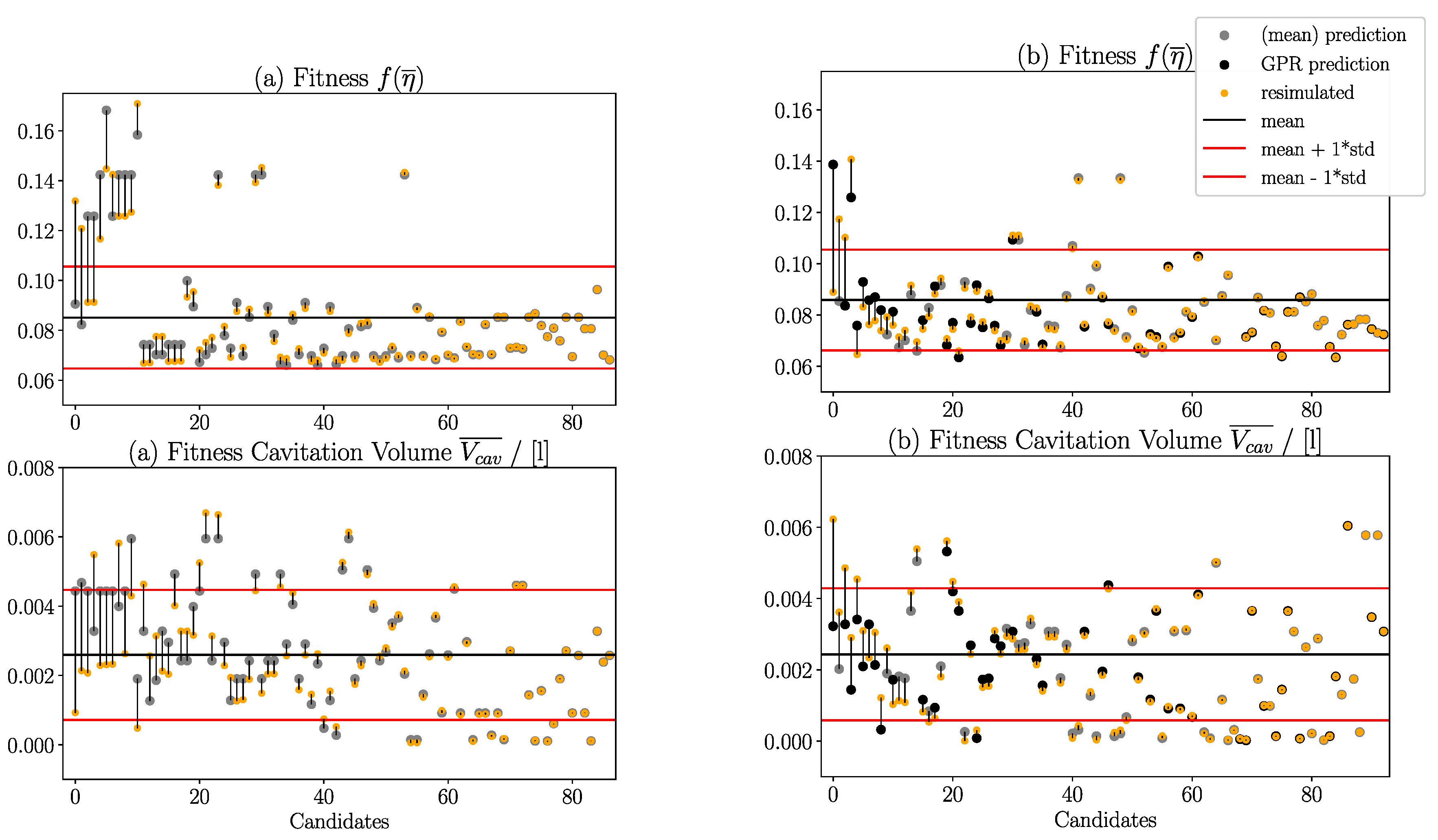 Energies 18 00677 g010
