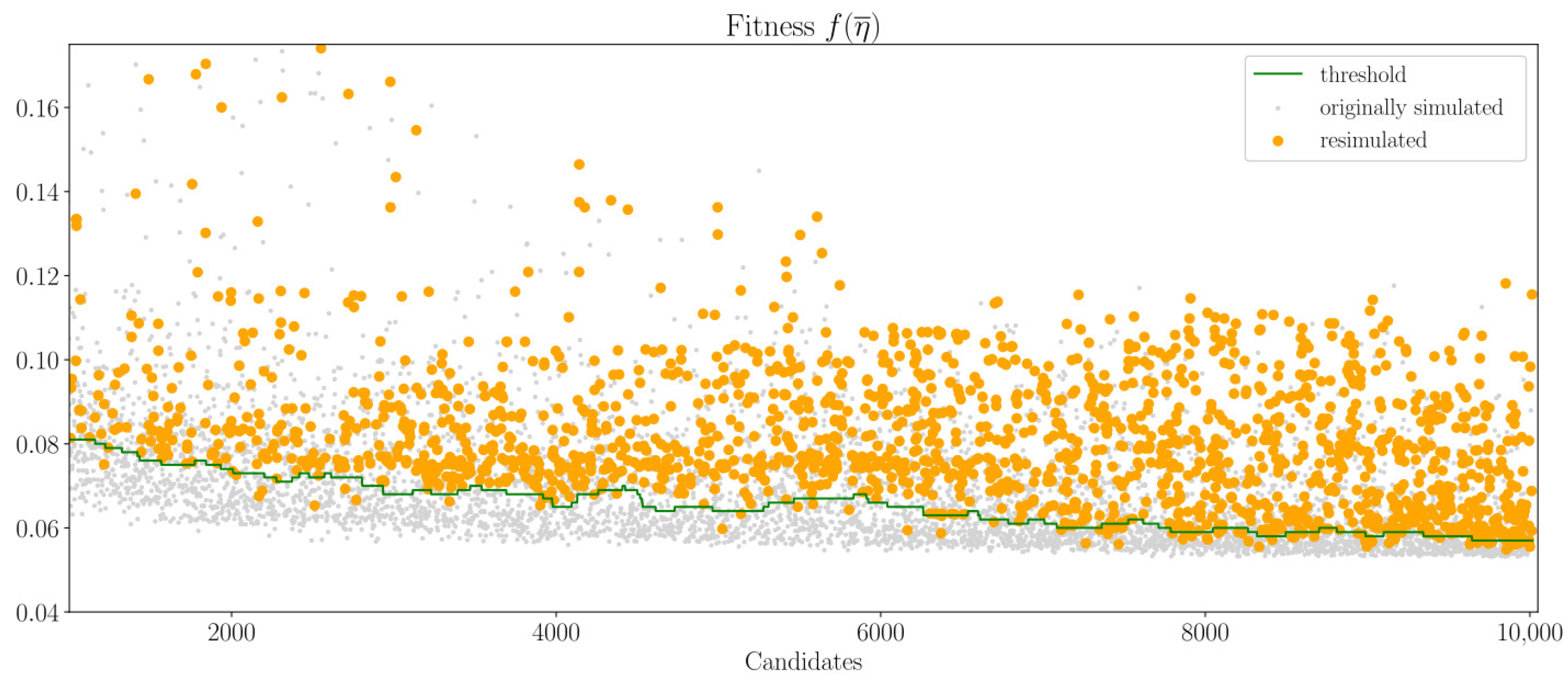 Energies 18 00677 g011