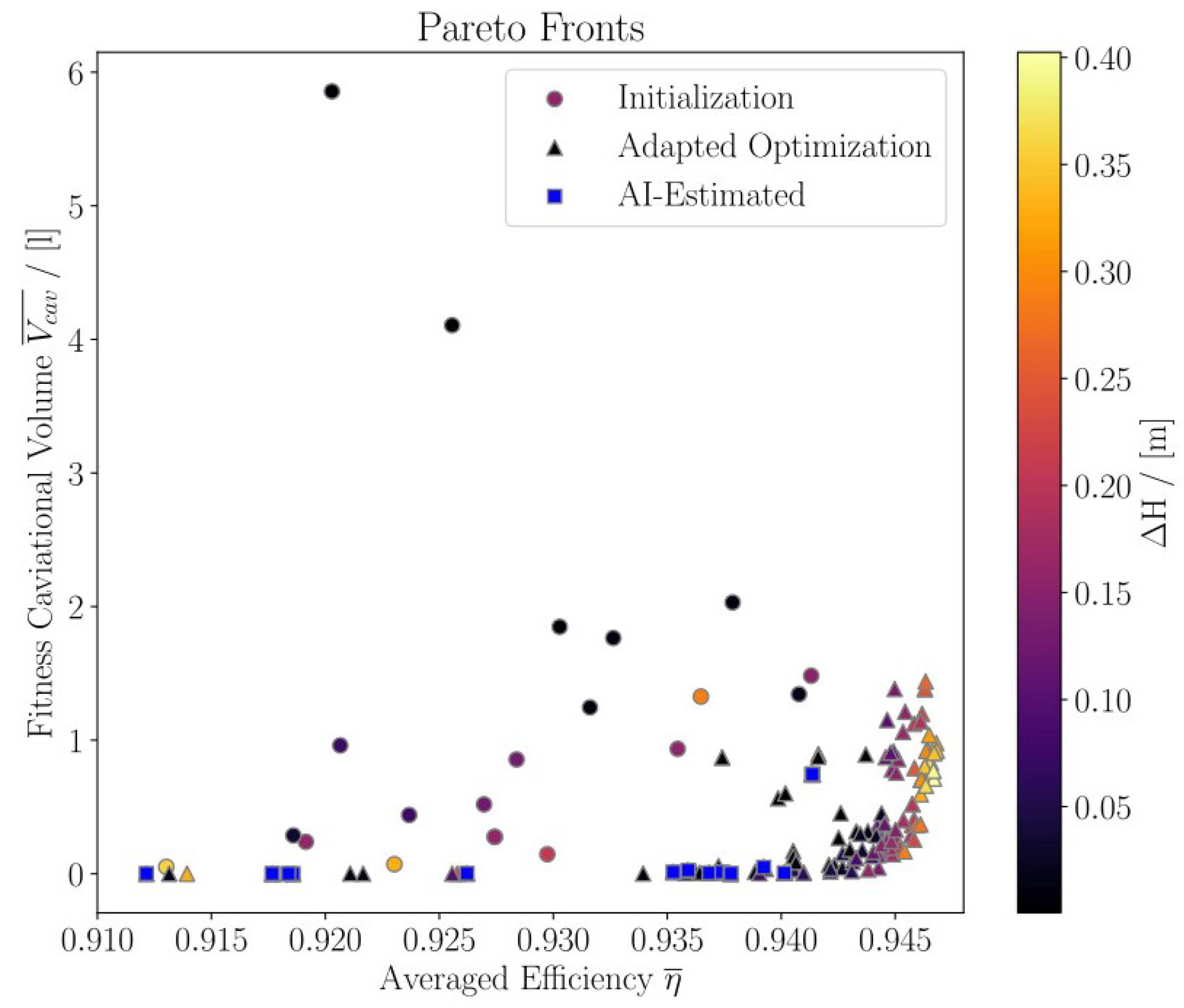 Energies 18 00677 g014