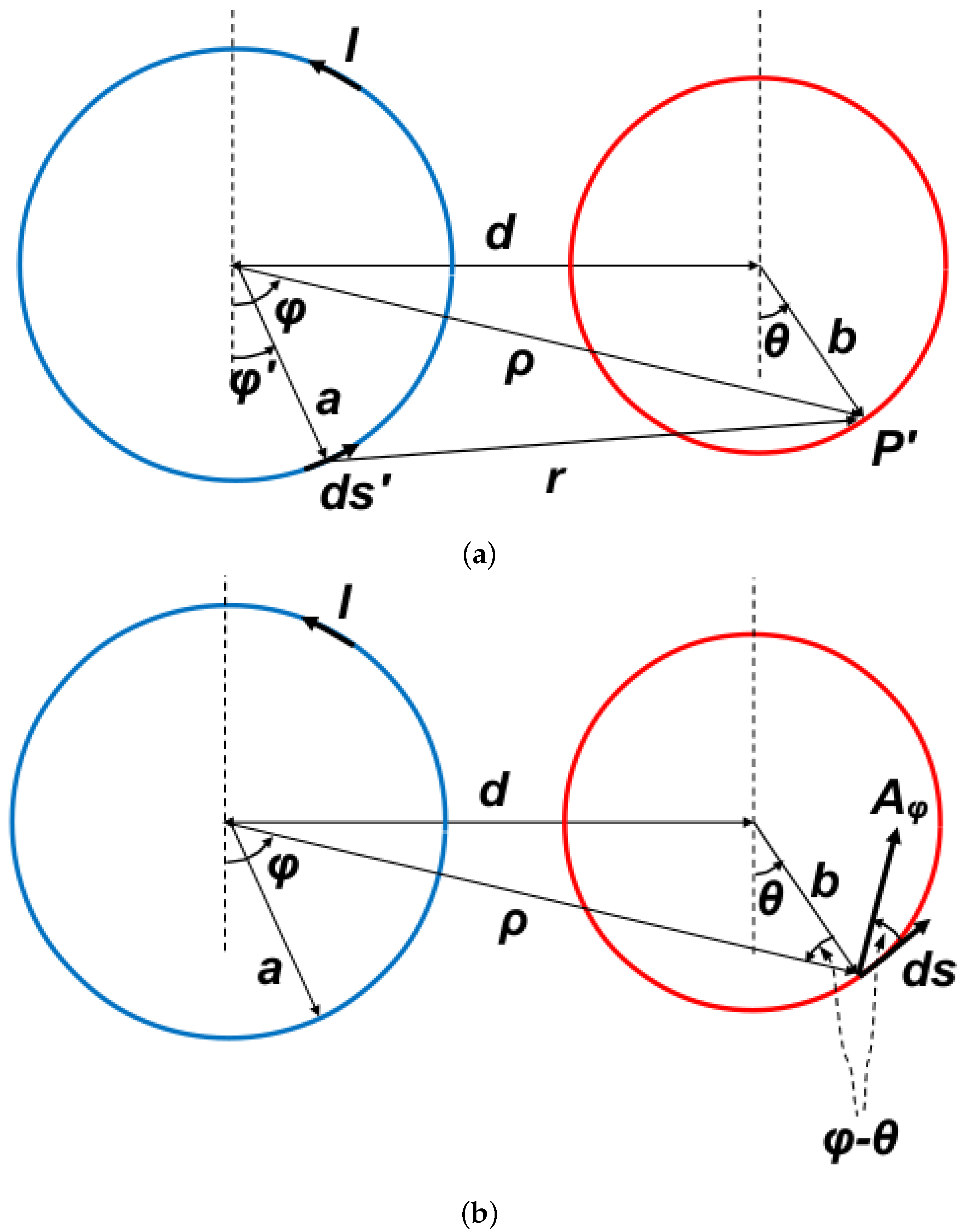 Energies 18 00678 g002