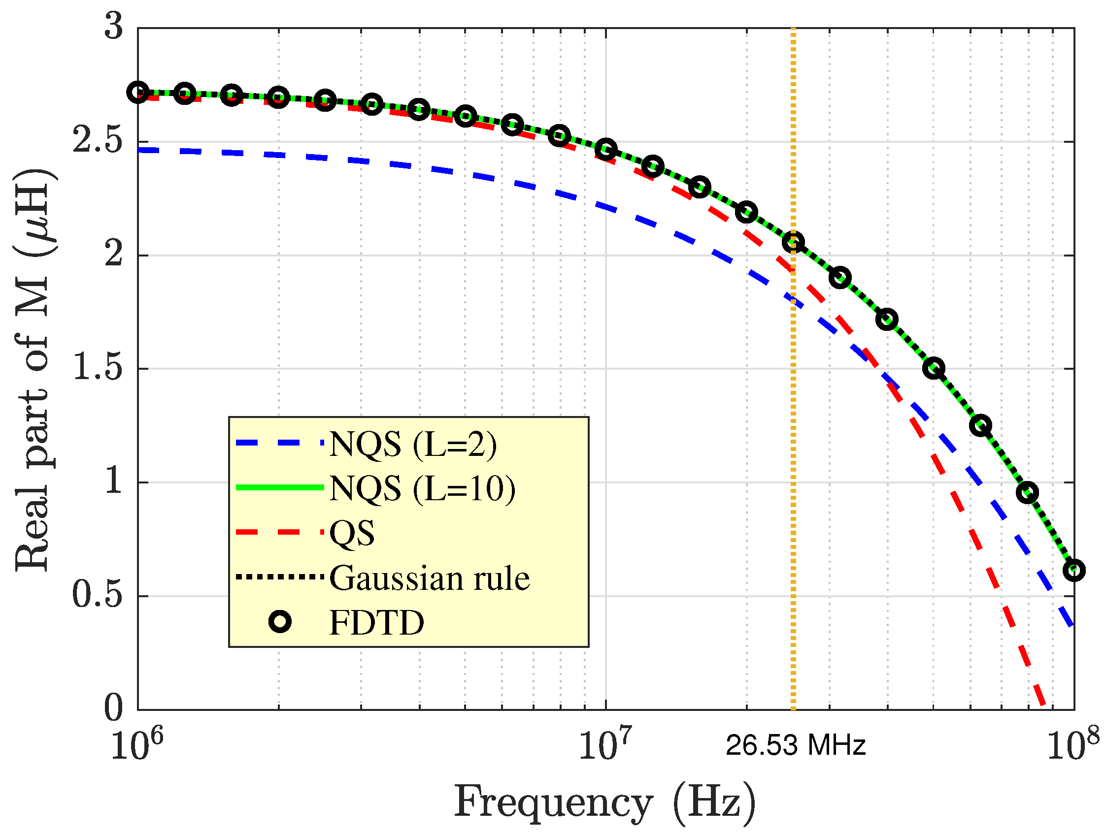 Energies 18 00678 g003