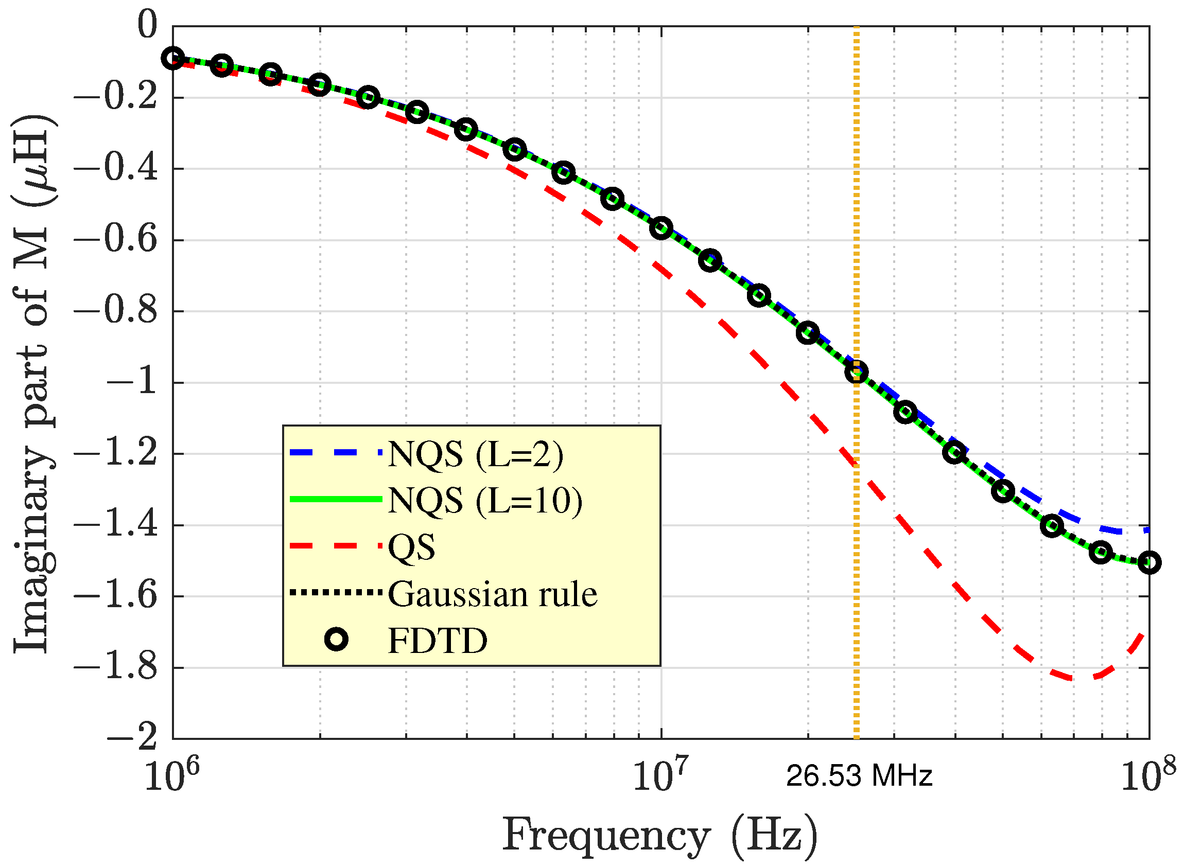 Energies 18 00678 g004