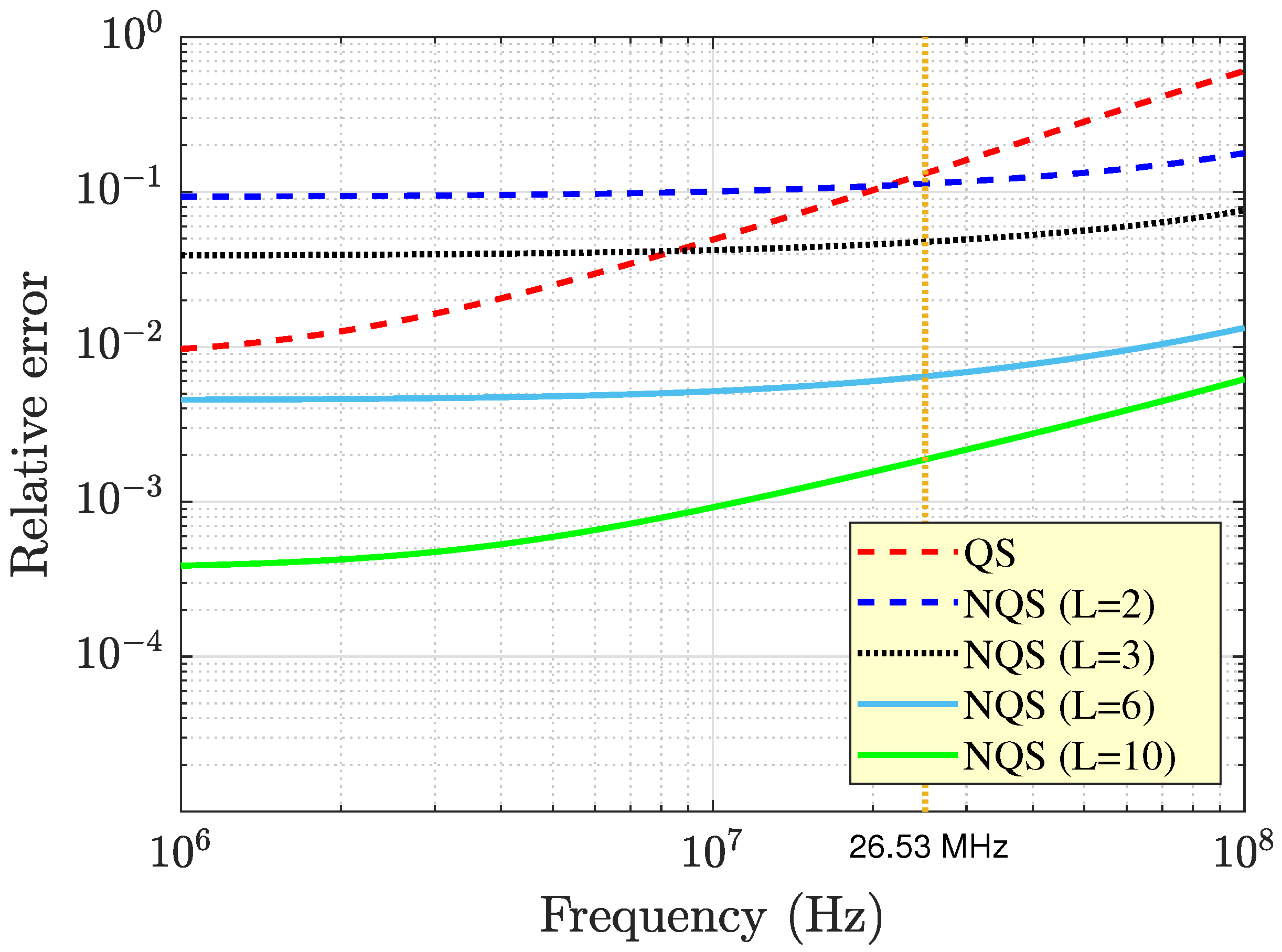 Energies 18 00678 g005