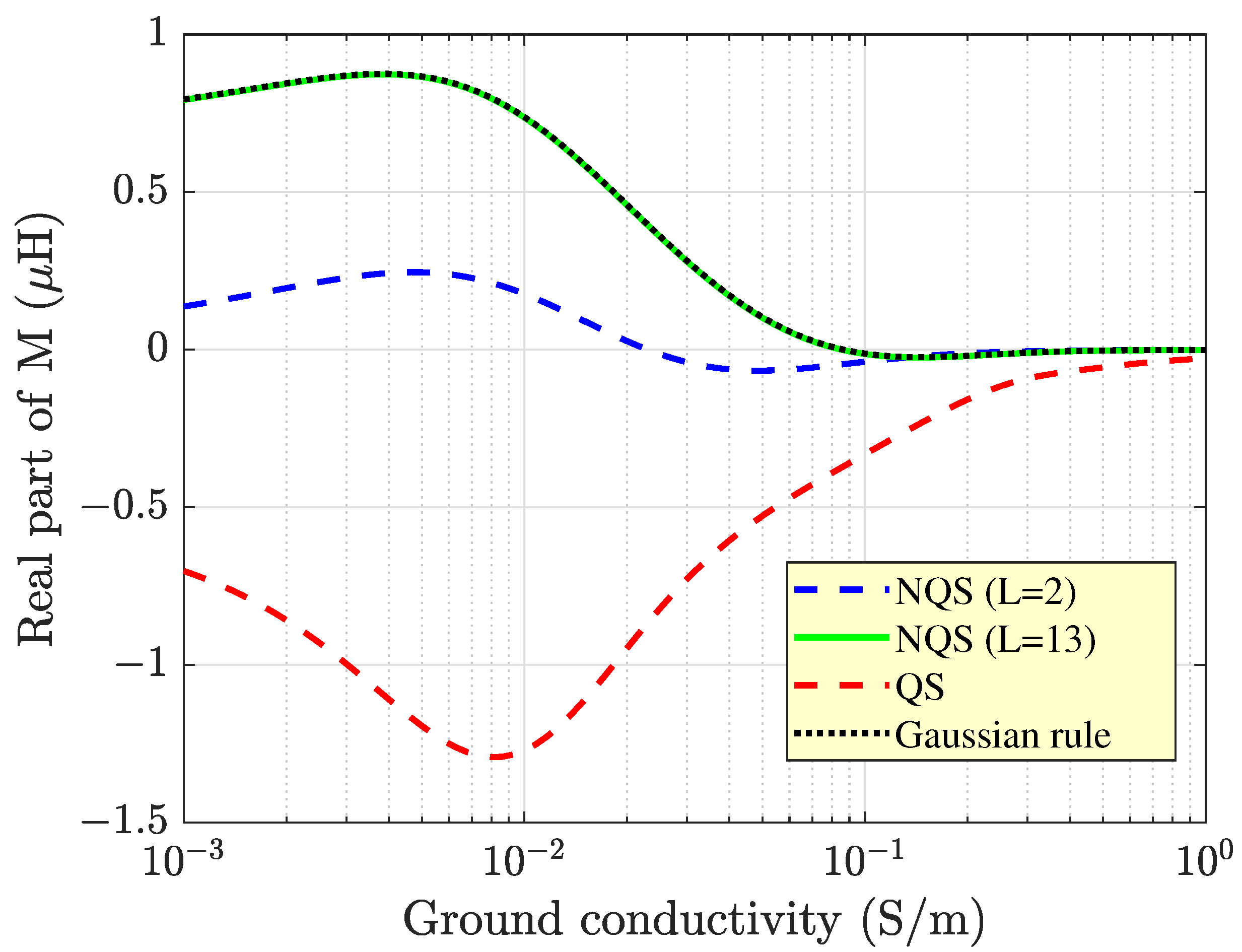 Energies 18 00678 g006