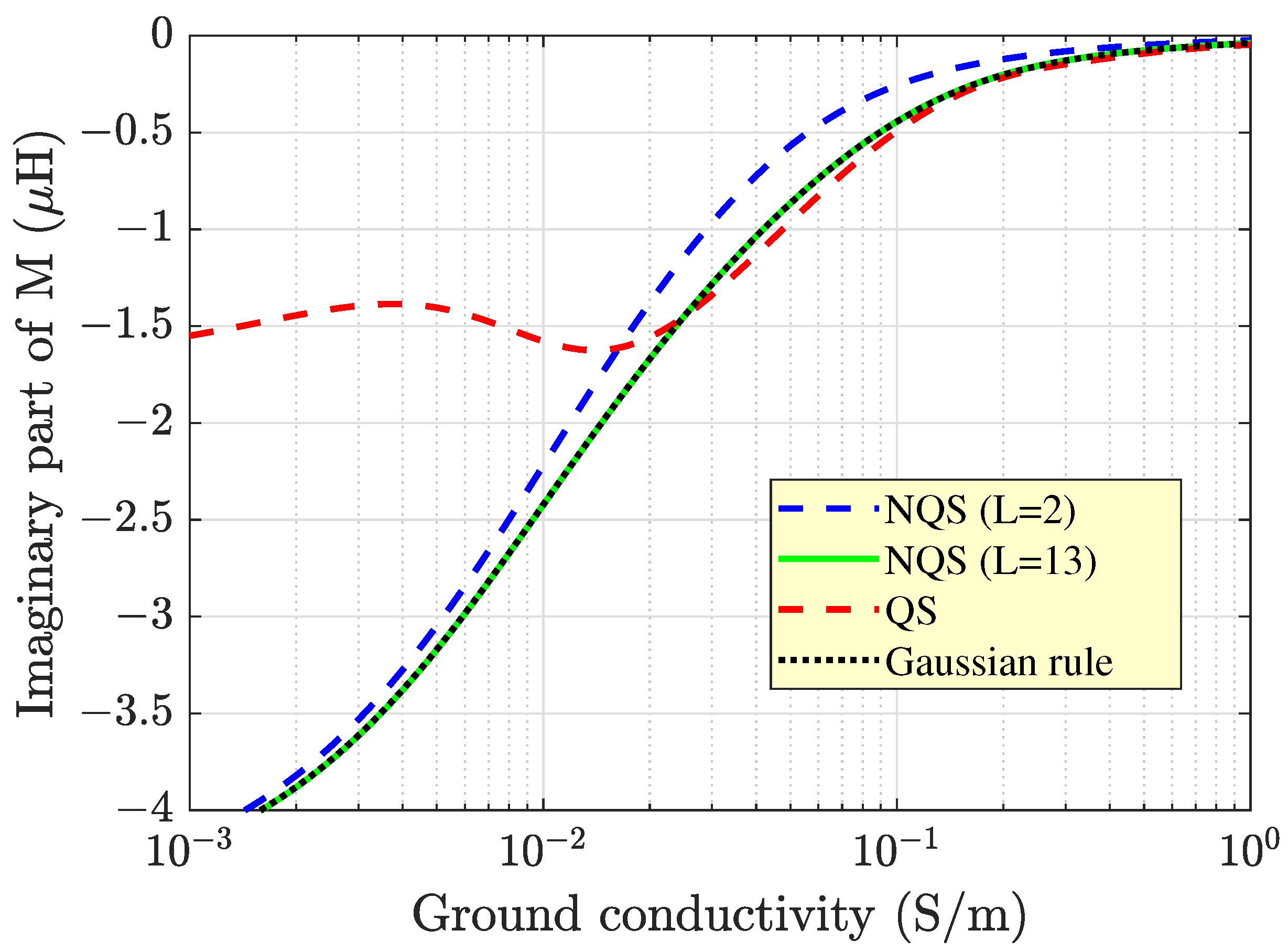 Energies 18 00678 g007