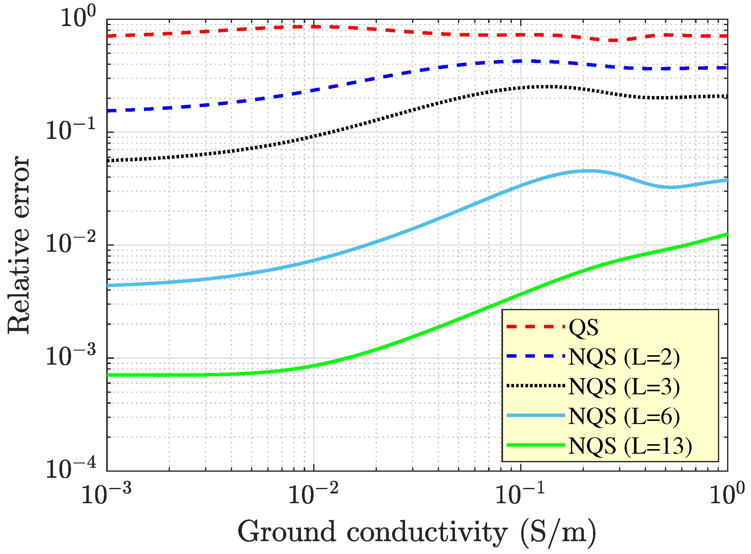 Energies 18 00678 g008
