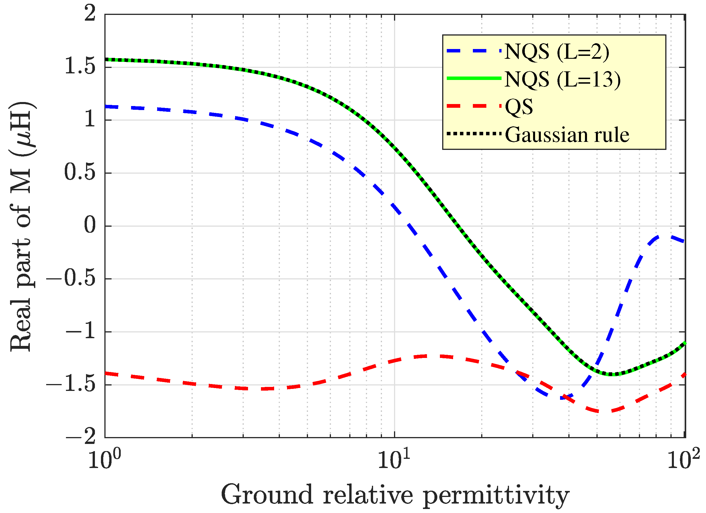 Energies 18 00678 g009