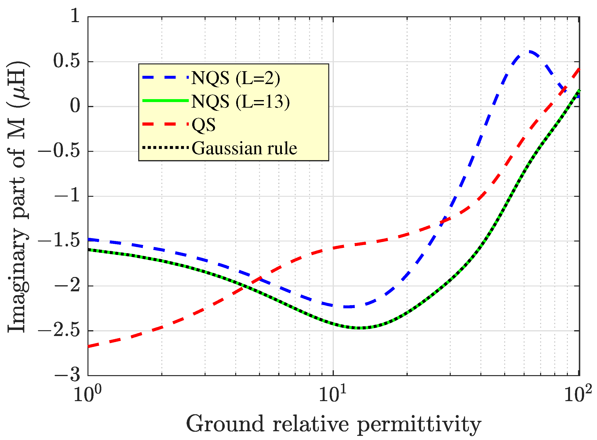 Energies 18 00678 g010