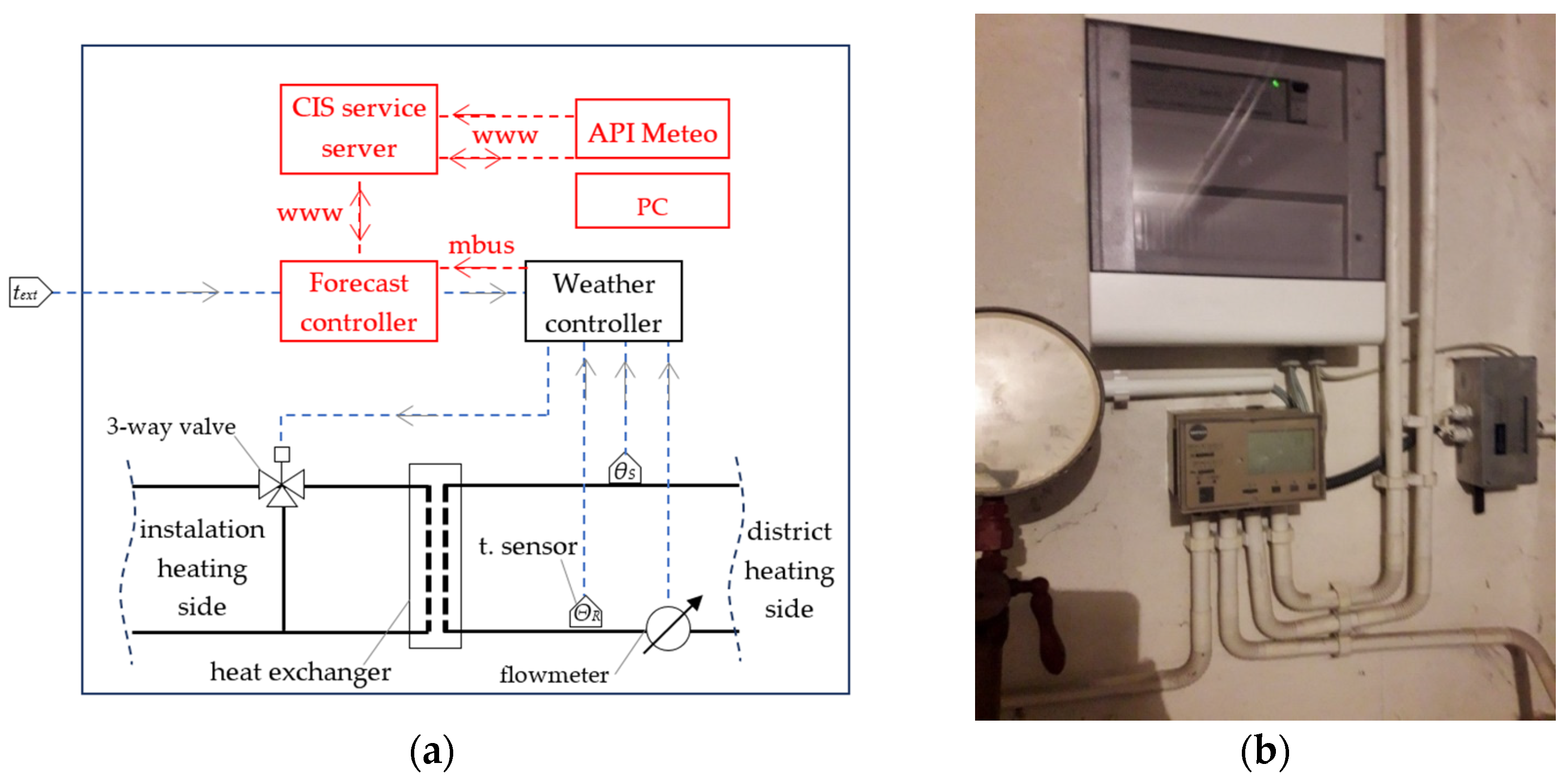 Energies 18 00679 g002